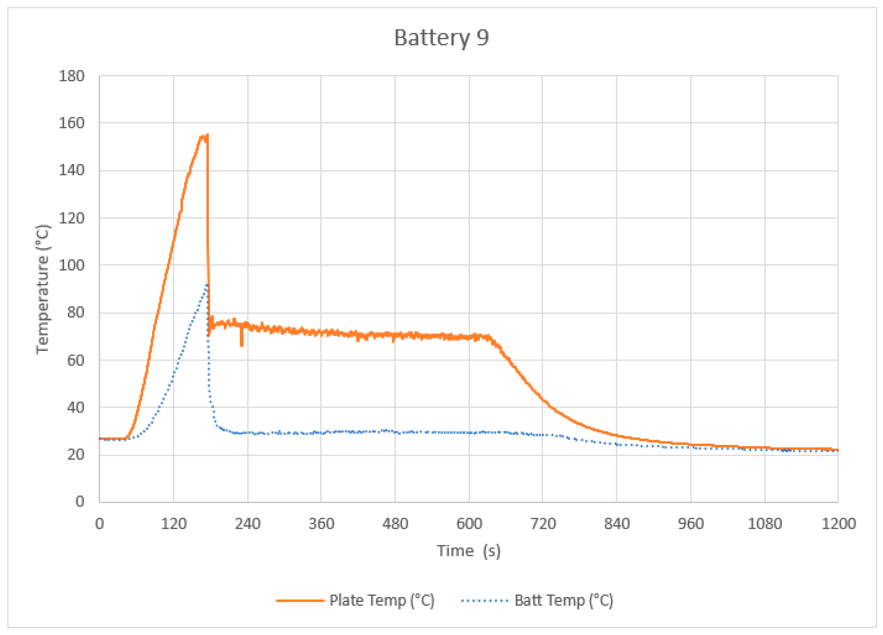 Energies 18 02709 g0a5