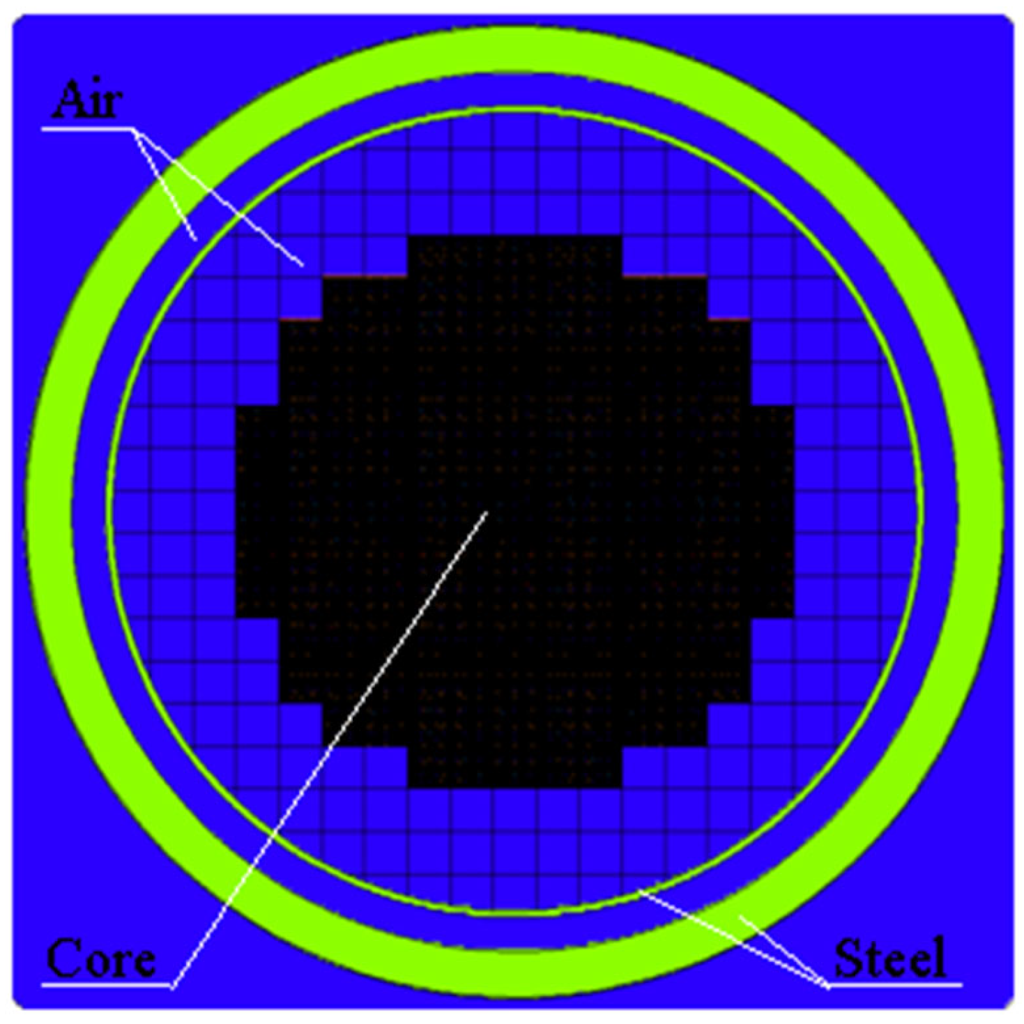 Energies 18 02710 g003