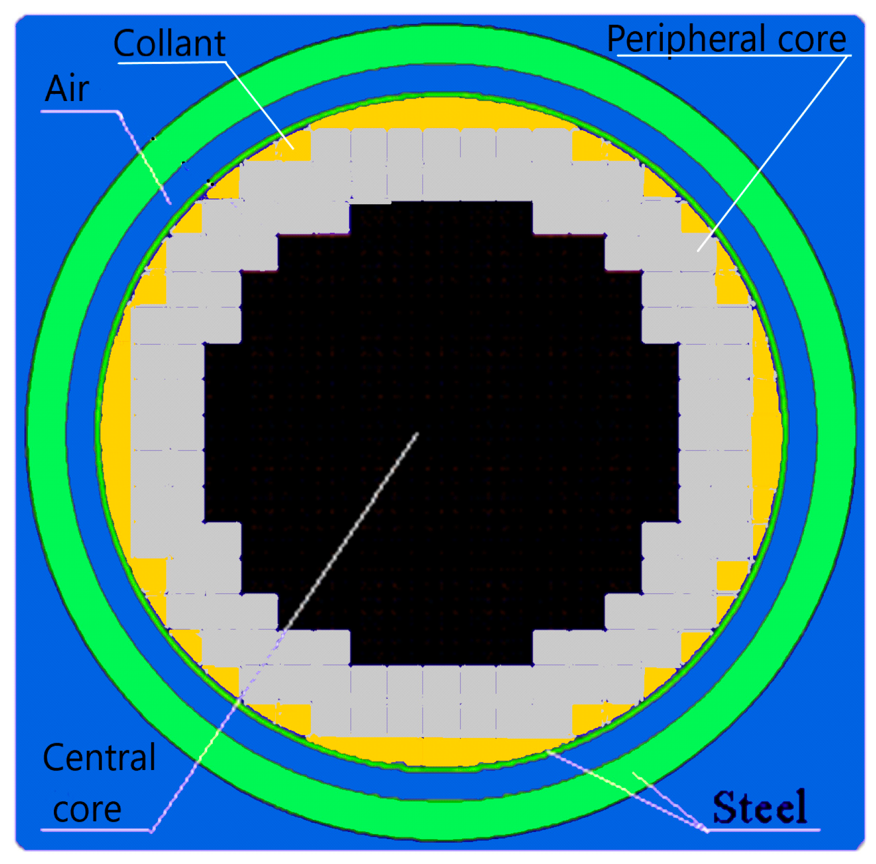 Energies 18 02710 g004