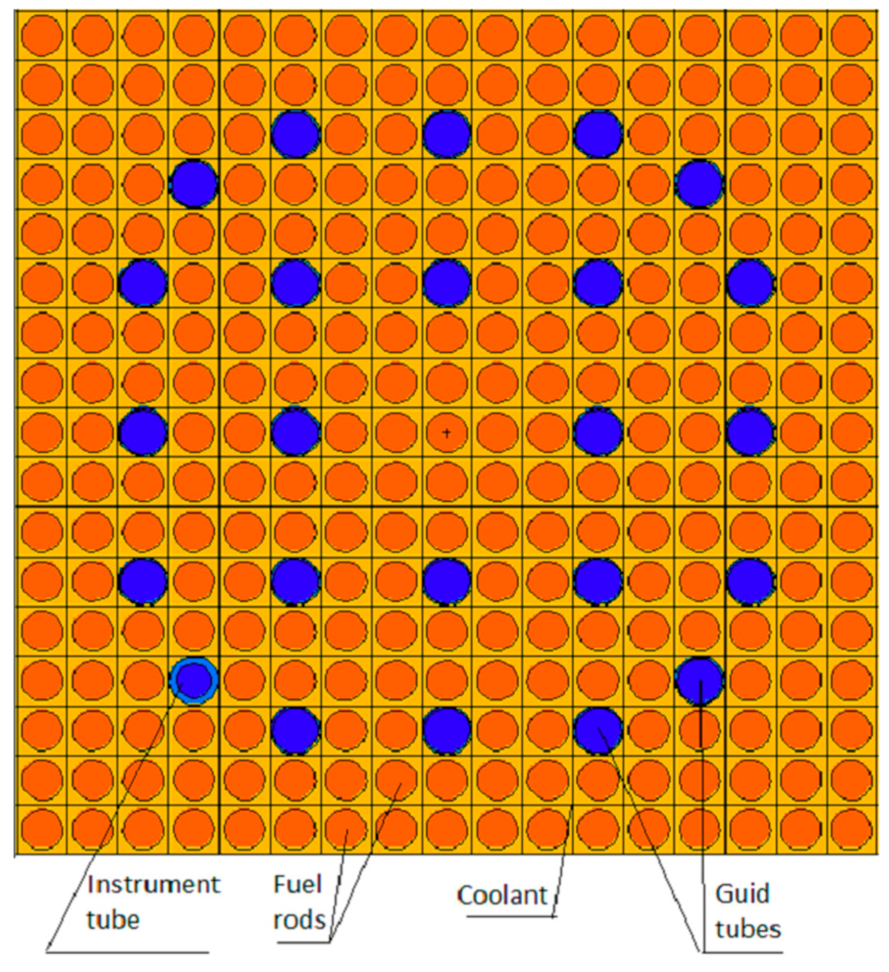 Energies 18 02710 g006