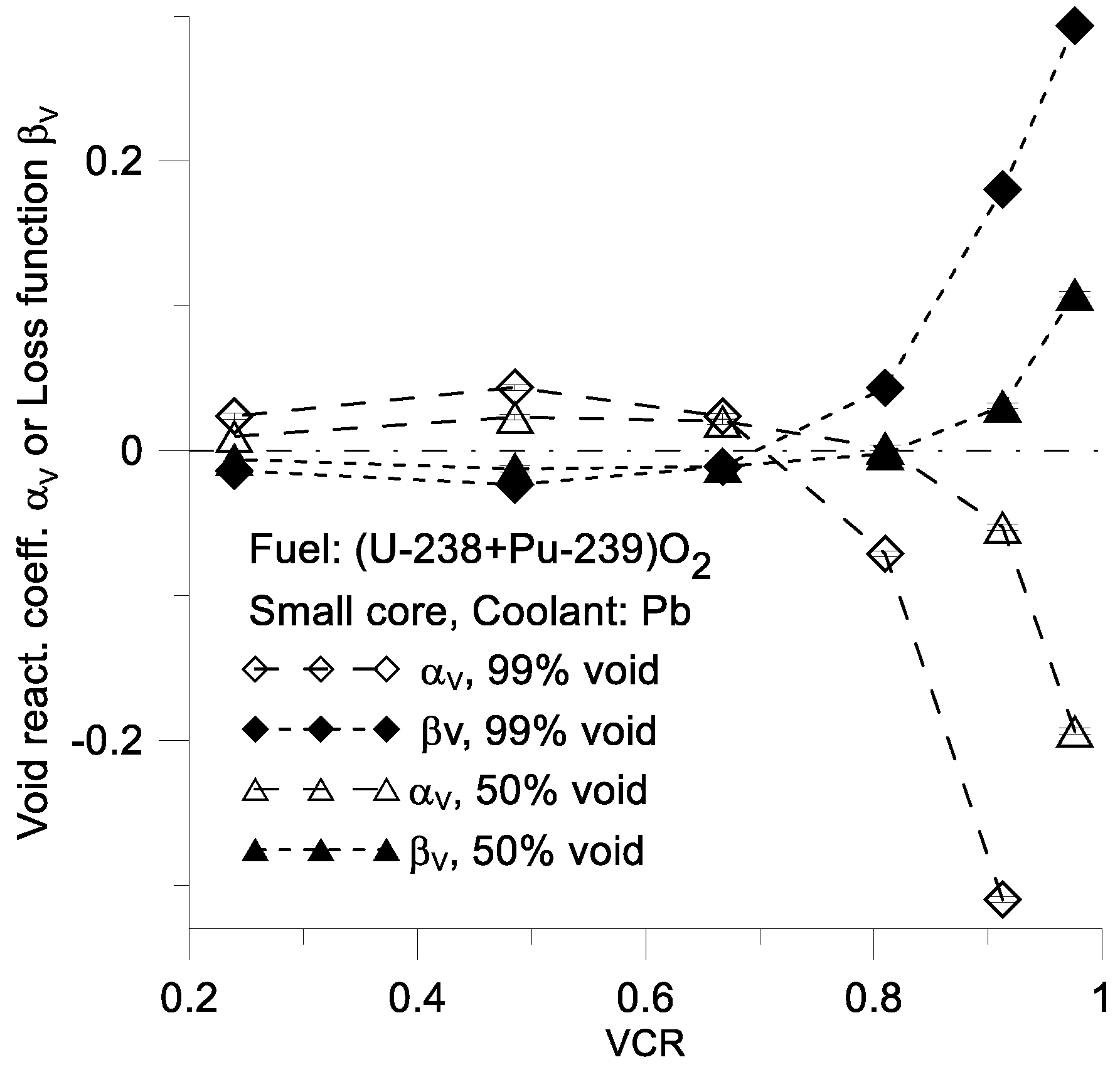 Energies 18 02710 g012