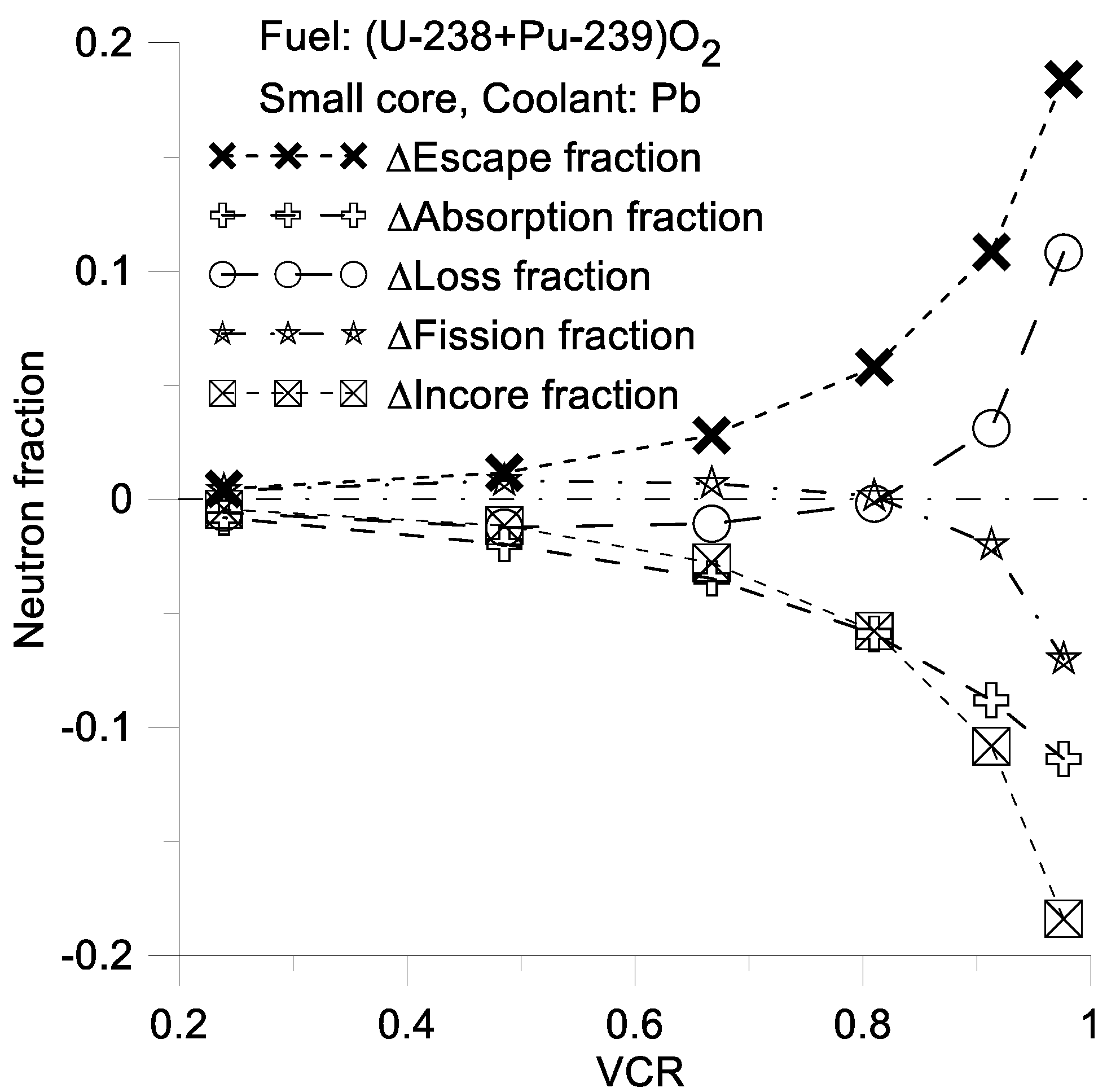 Energies 18 02710 g013