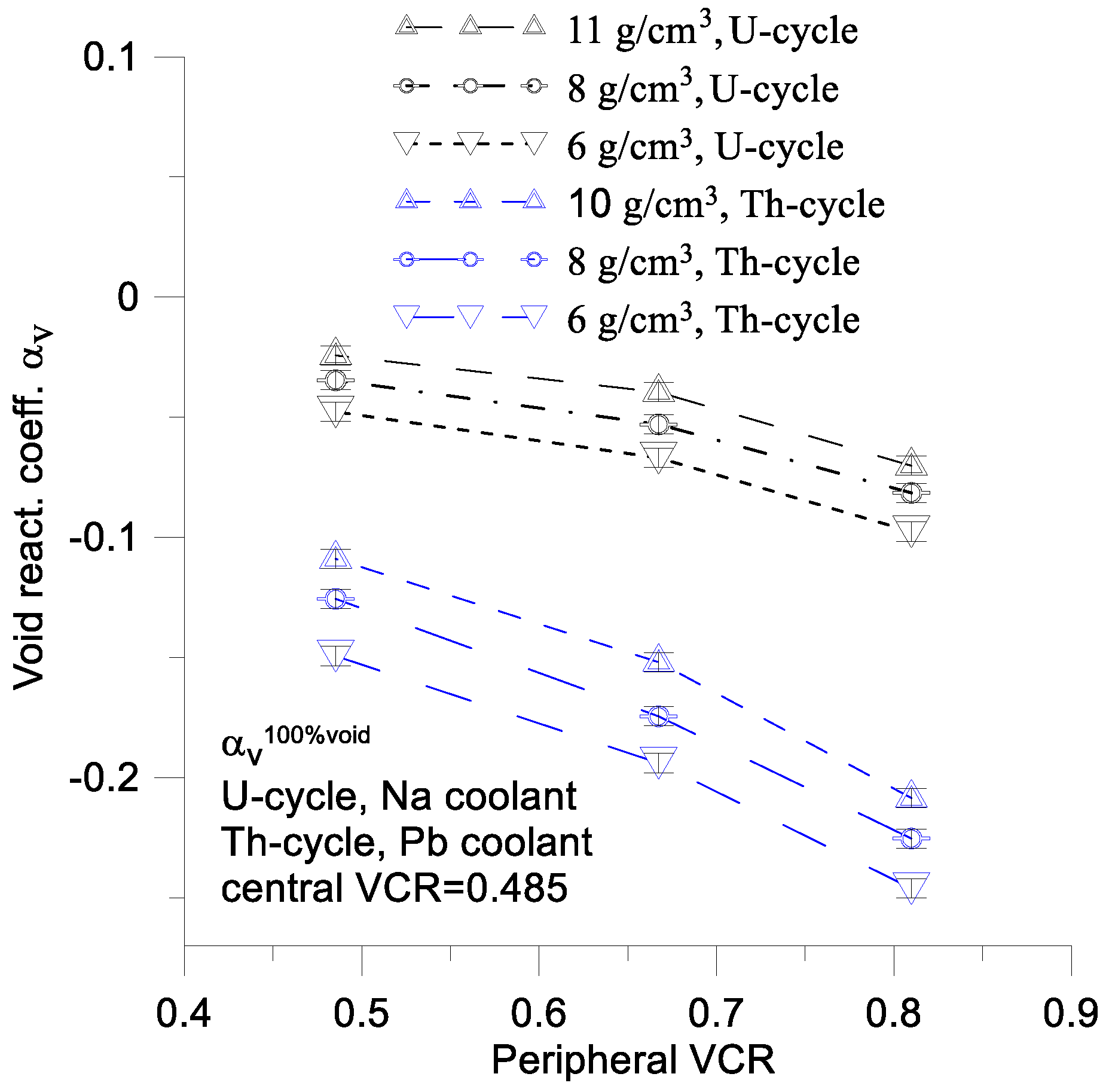 Energies 18 02710 g014