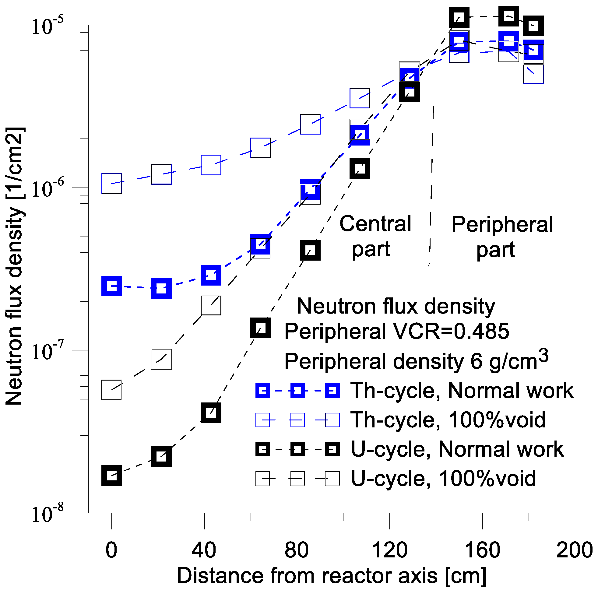 Energies 18 02710 g017