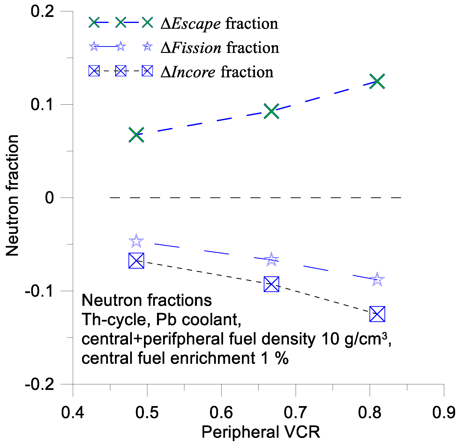 Energies 18 02710 g018