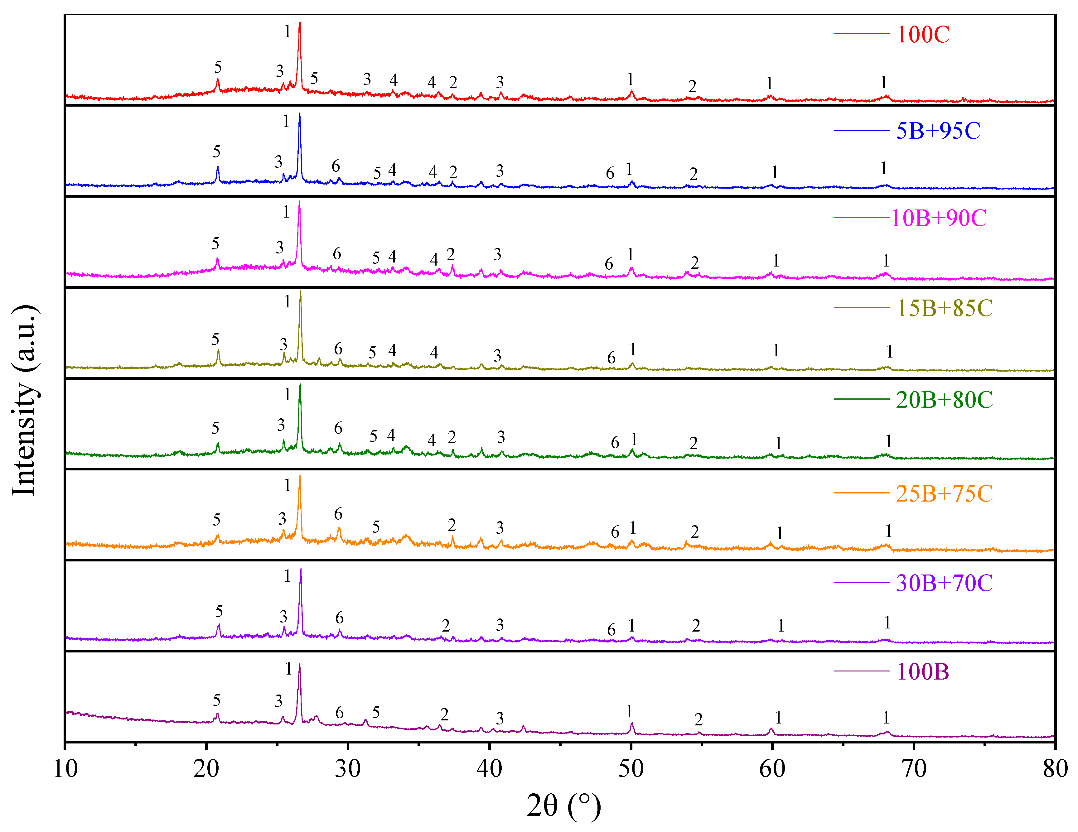 Energies 18 02713 g004
