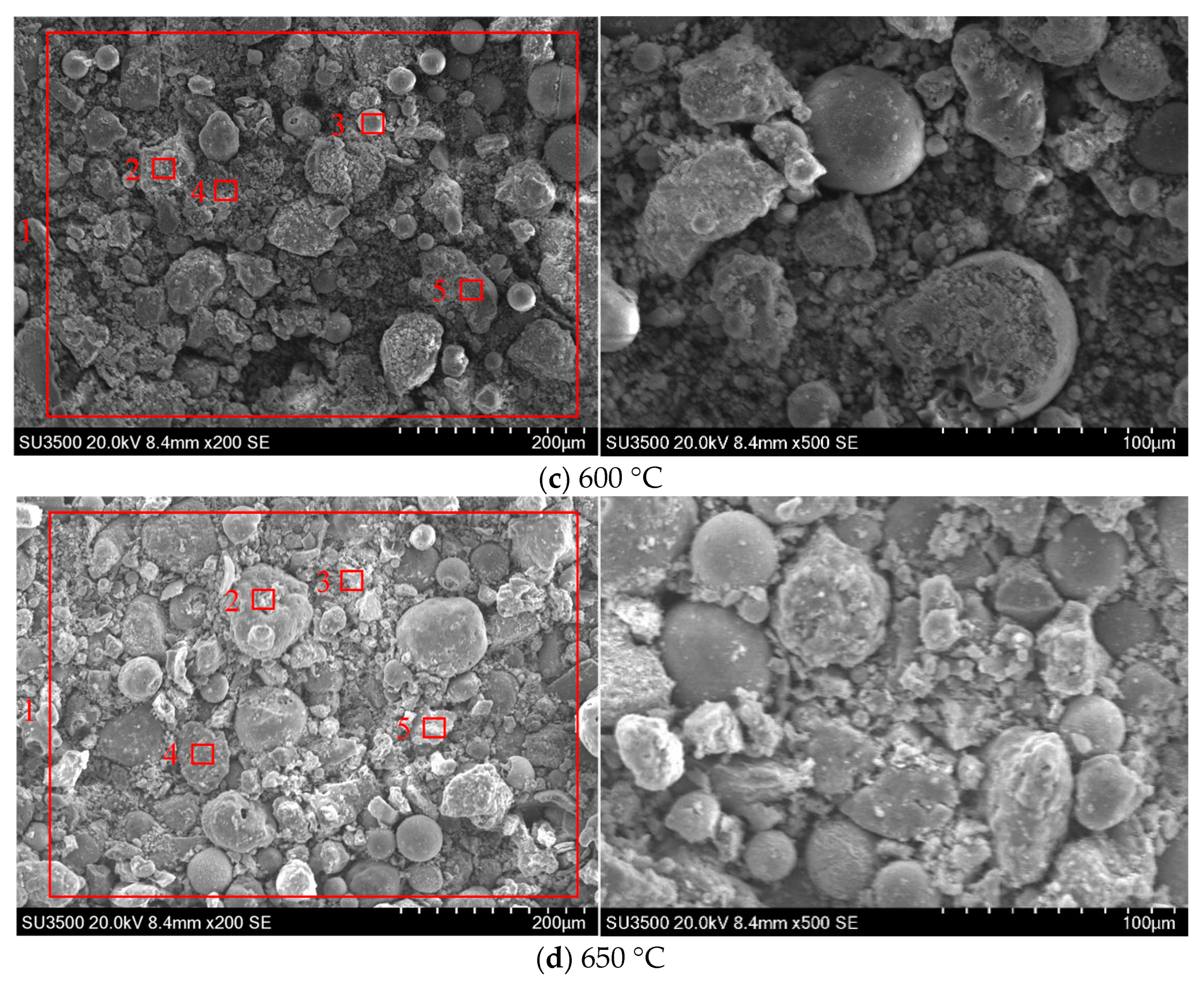 Energies 18 02713 g008b