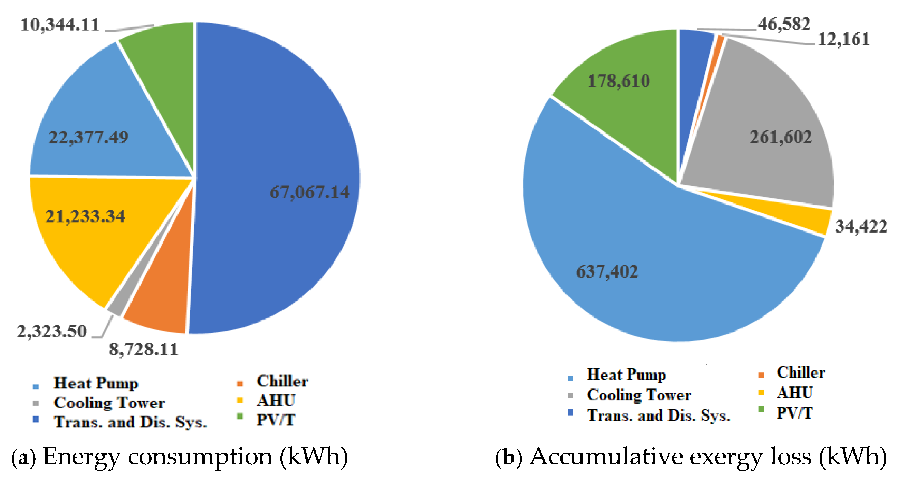 Energies 18 02715 g011