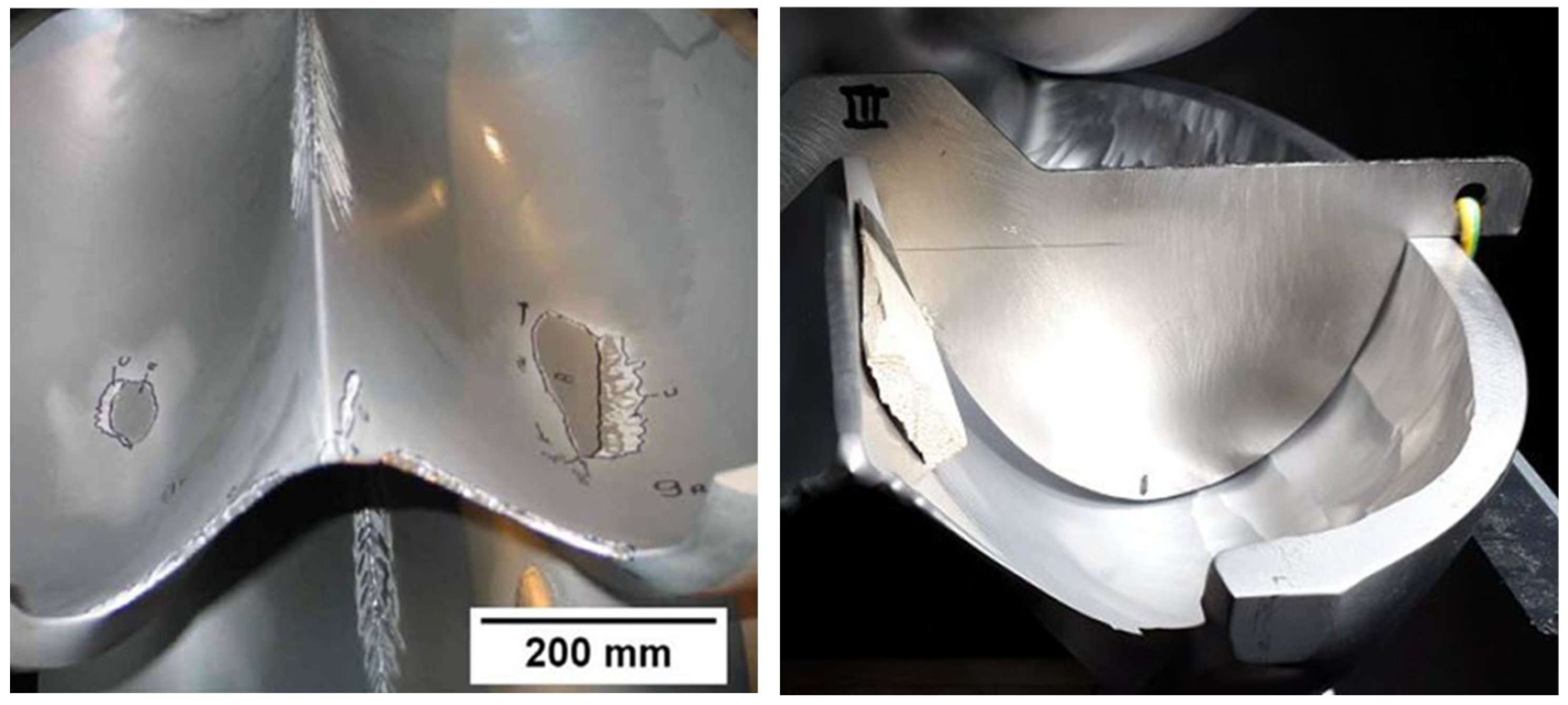 Energies 18 02716 g005