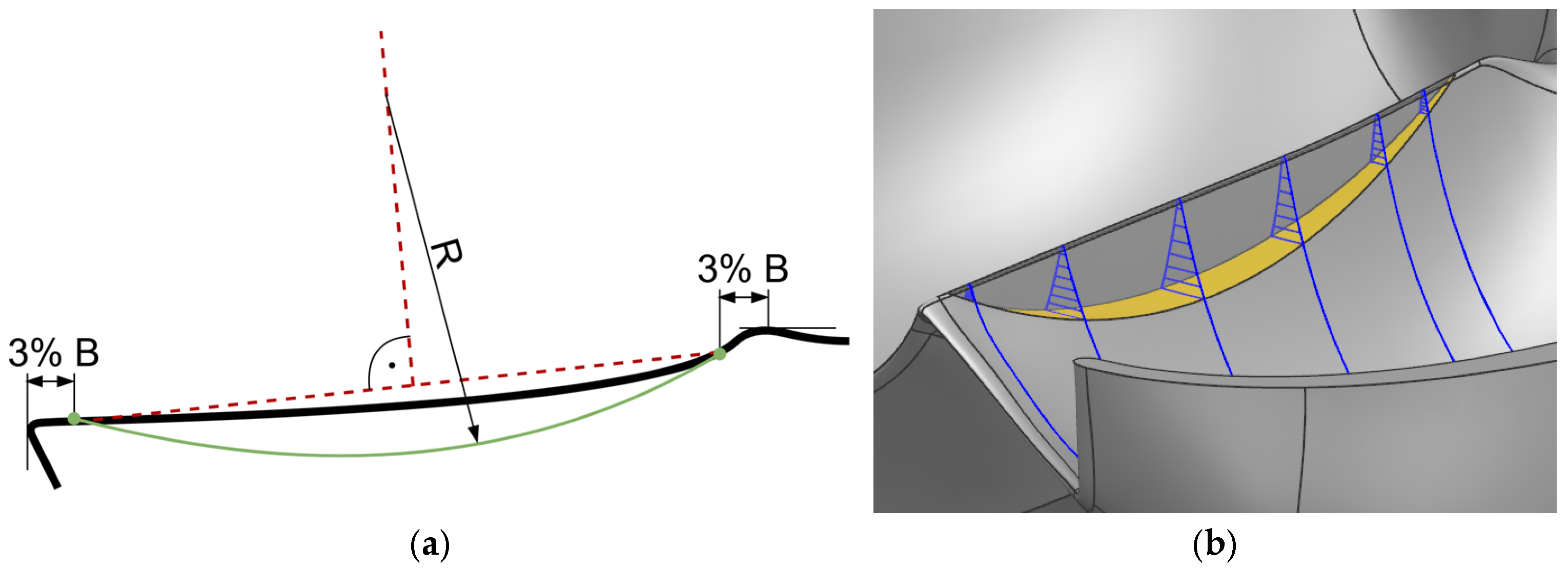 Energies 18 02716 g006