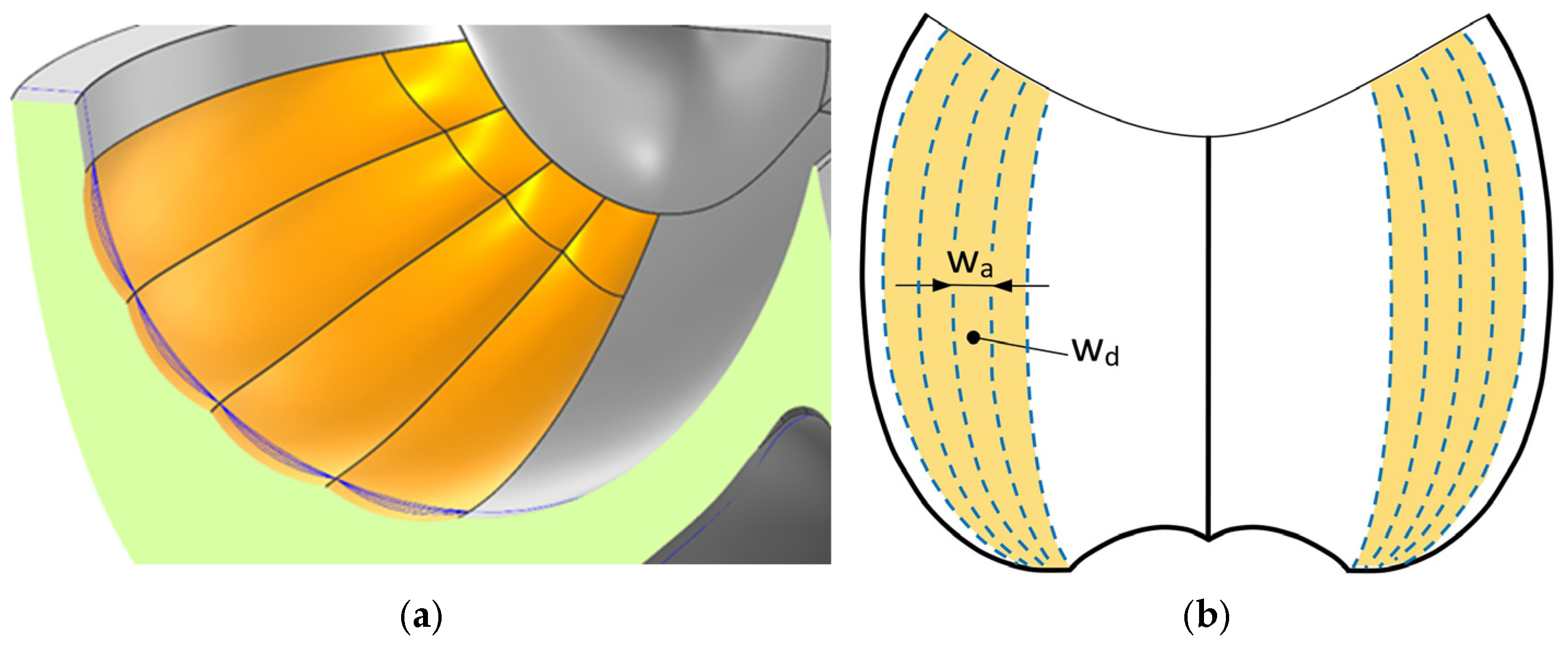 Energies 18 02716 g015