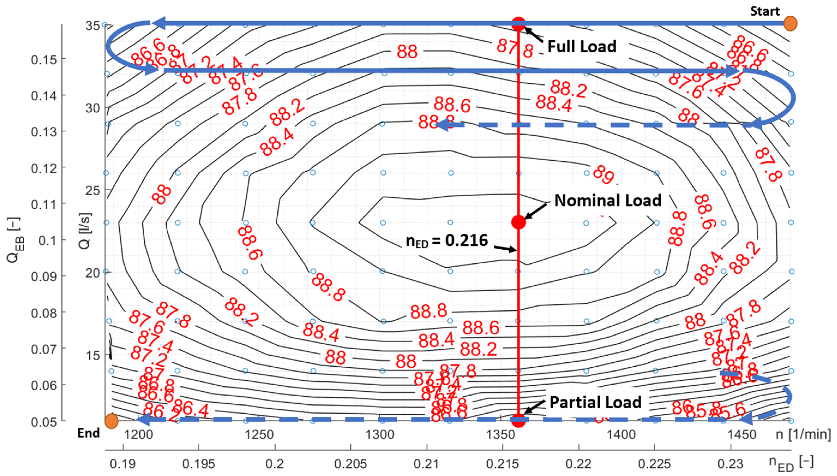 Energies 18 02716 g016