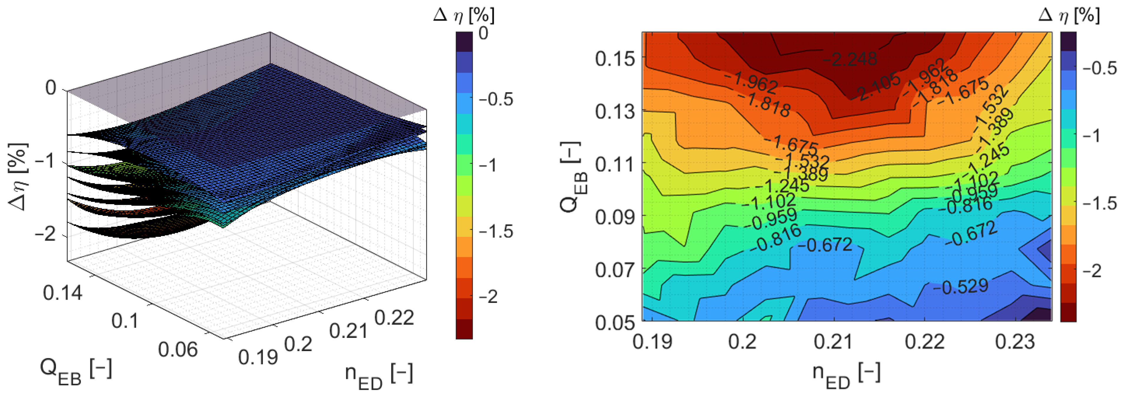 Energies 18 02716 g018
