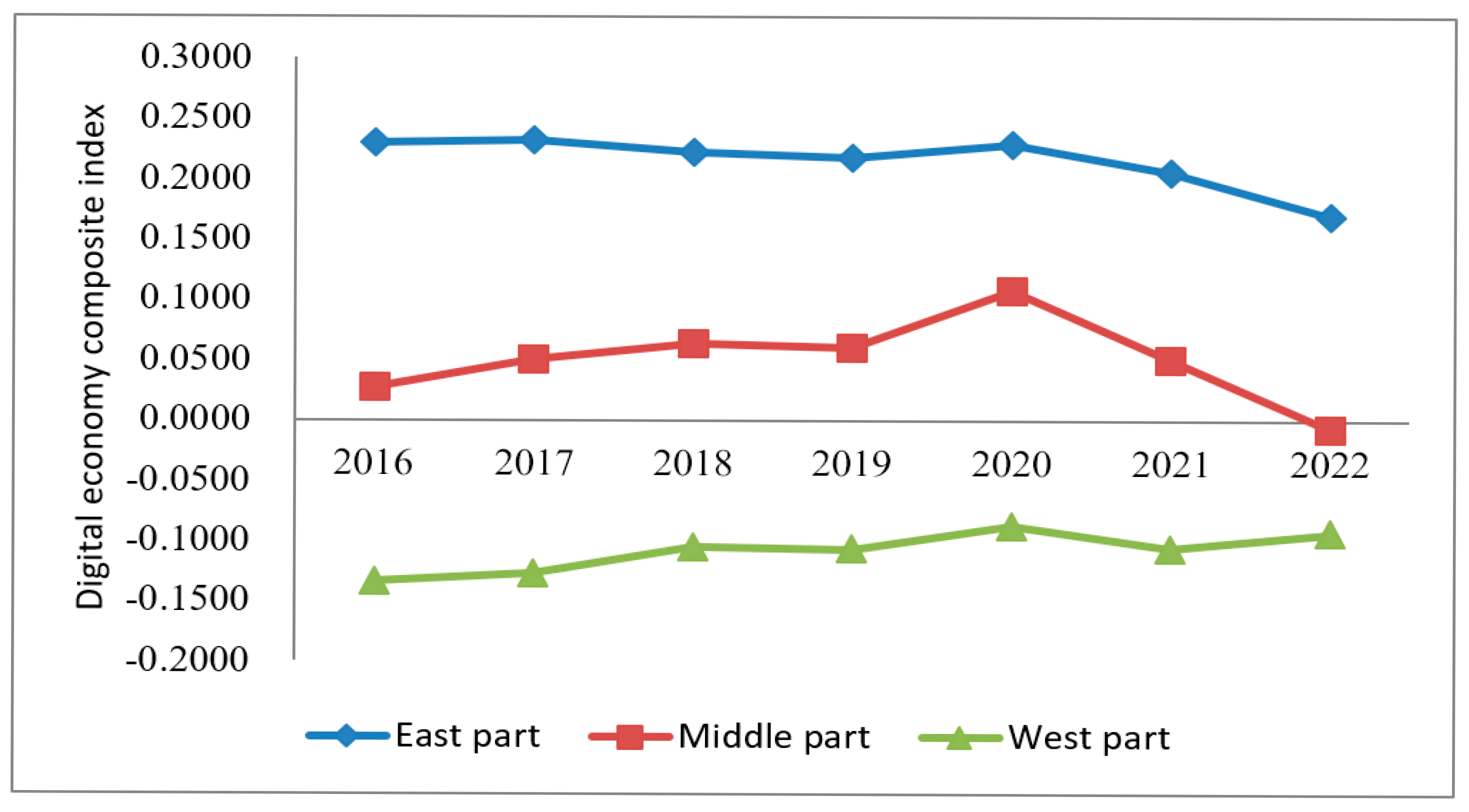 Energies 18 02717 g002