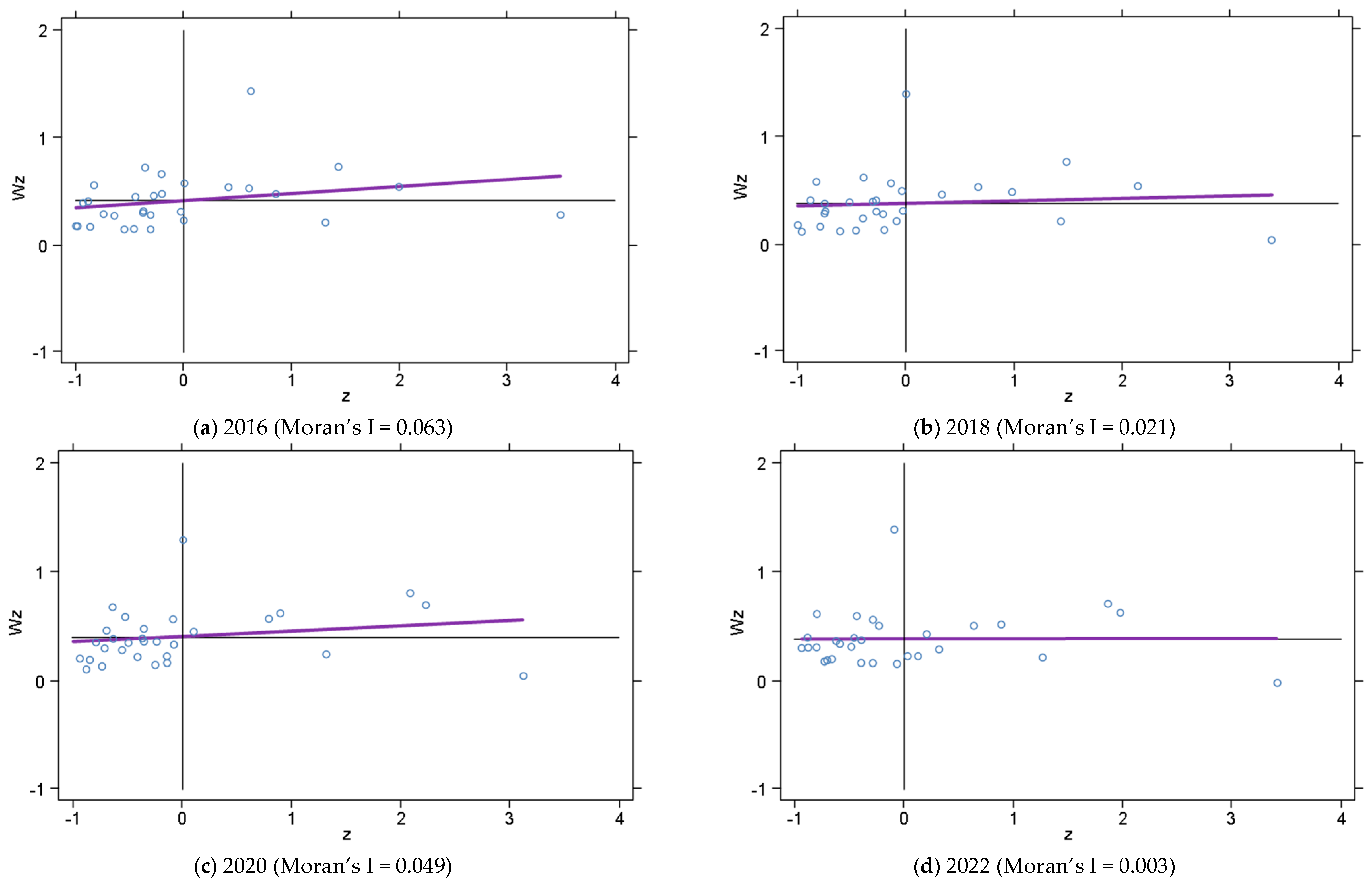 Energies 18 02717 g004