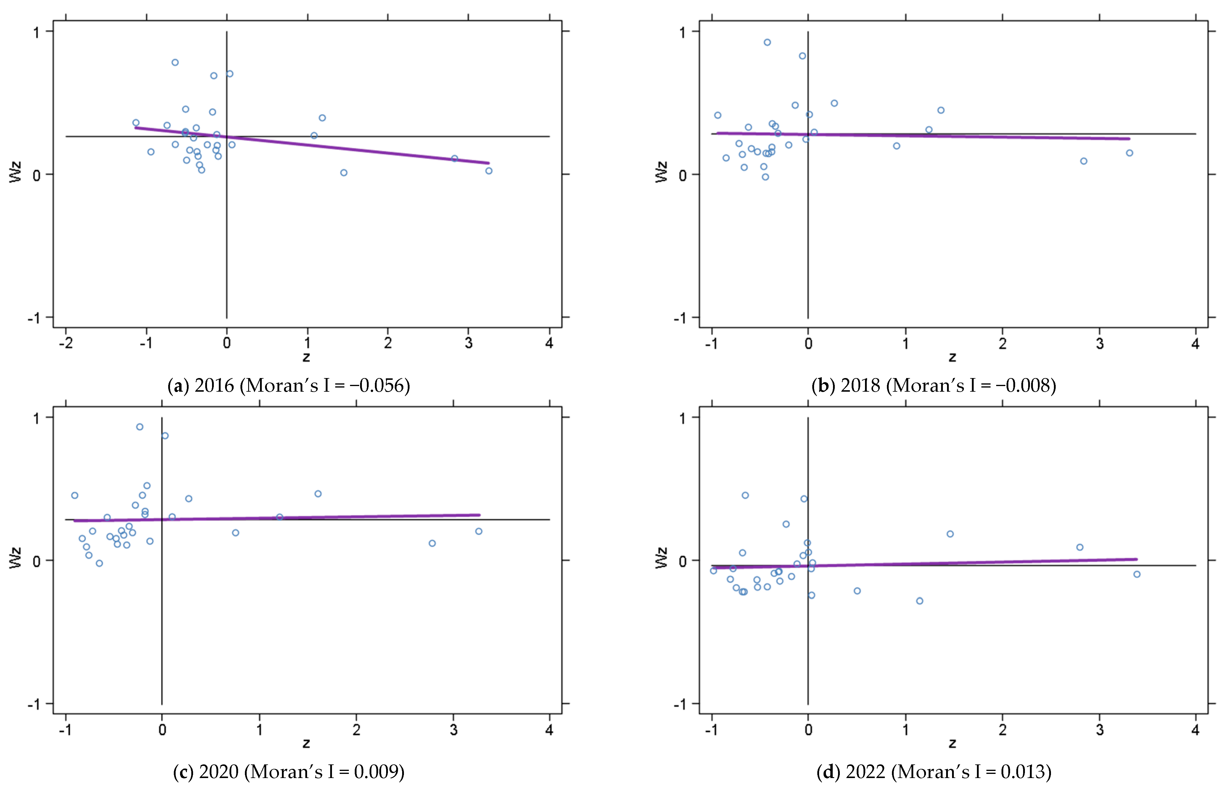 Energies 18 02717 g005