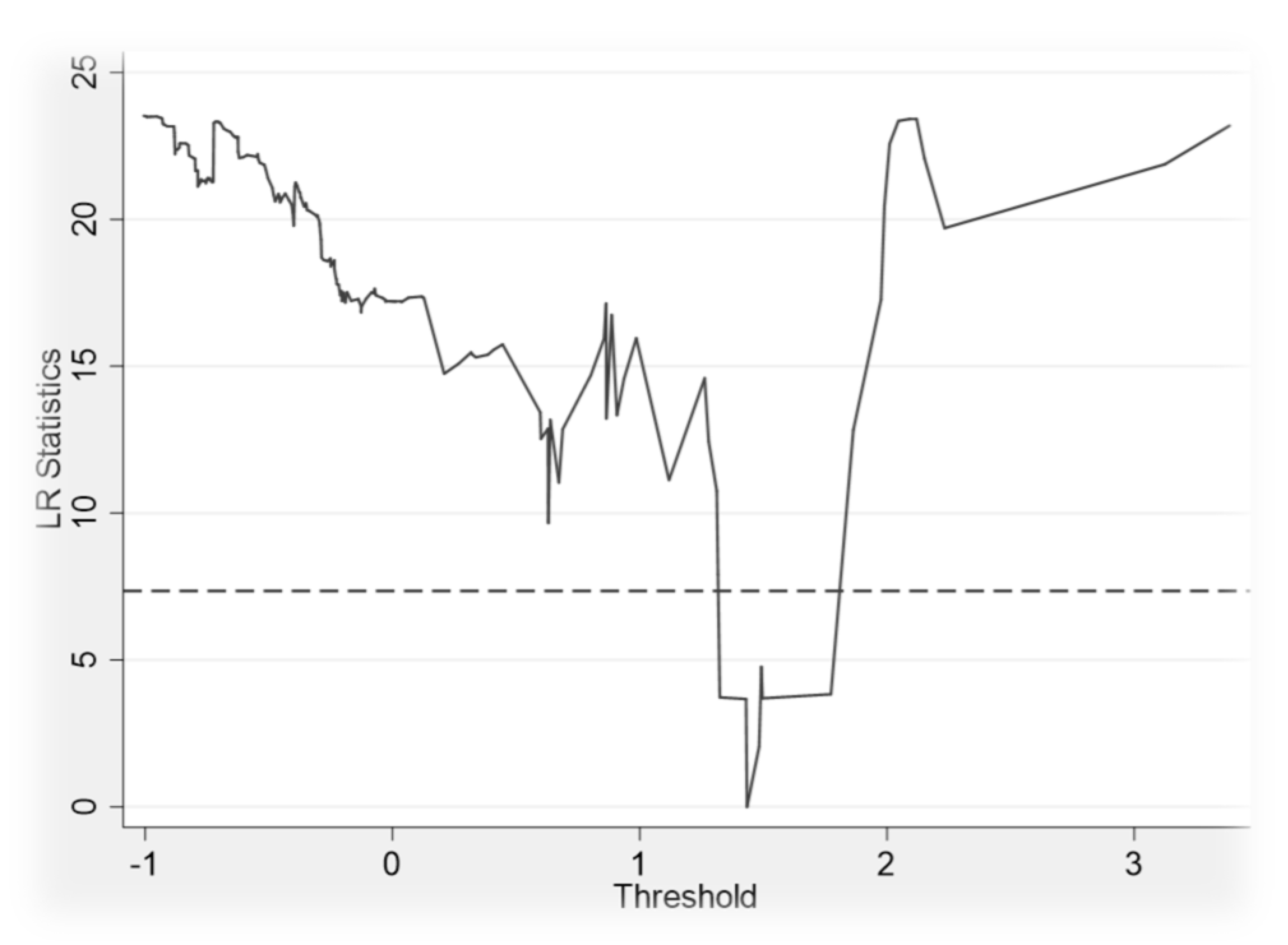 Energies 18 02717 g006