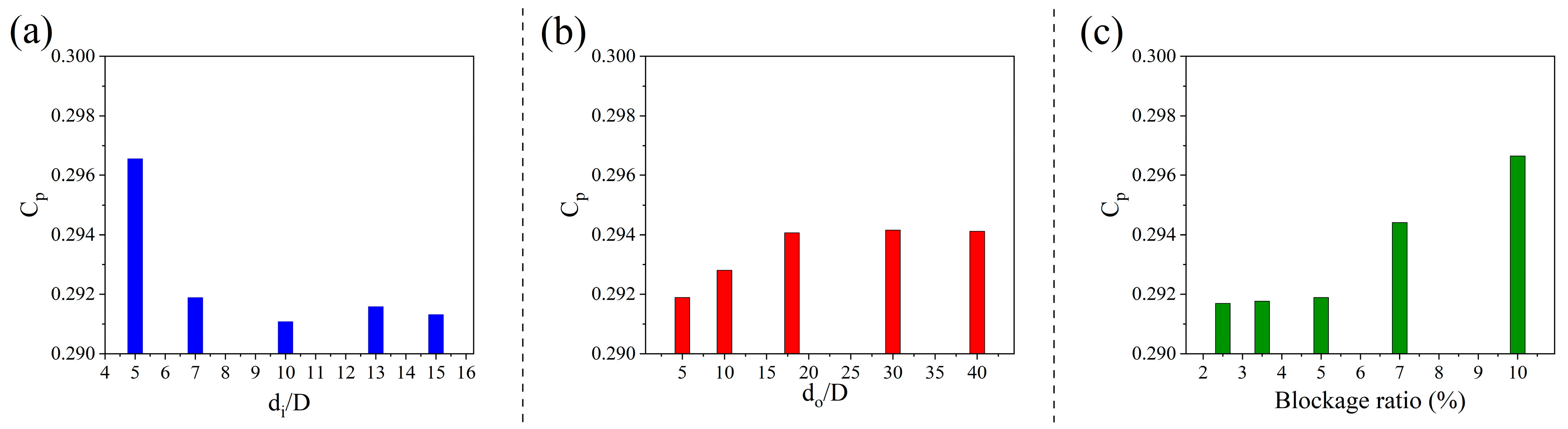 Energies 18 02718 g003