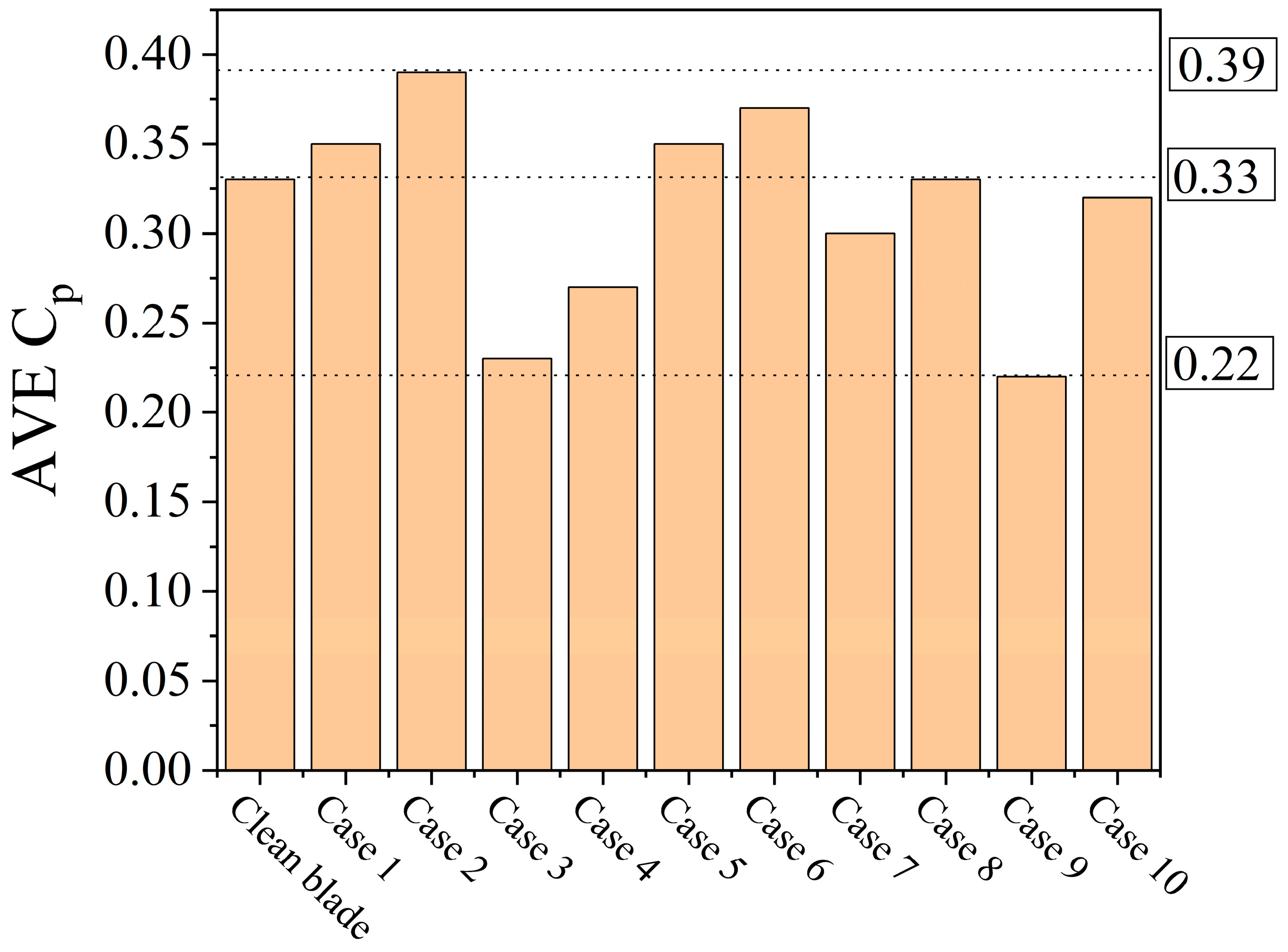 Energies 18 02718 g010