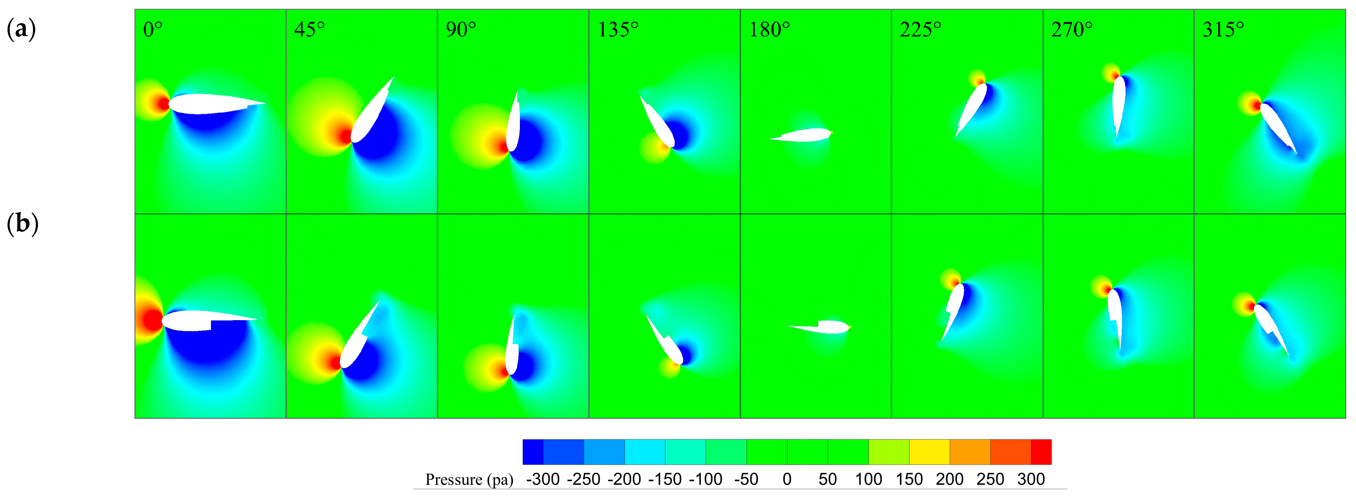 Energies 18 02718 g012