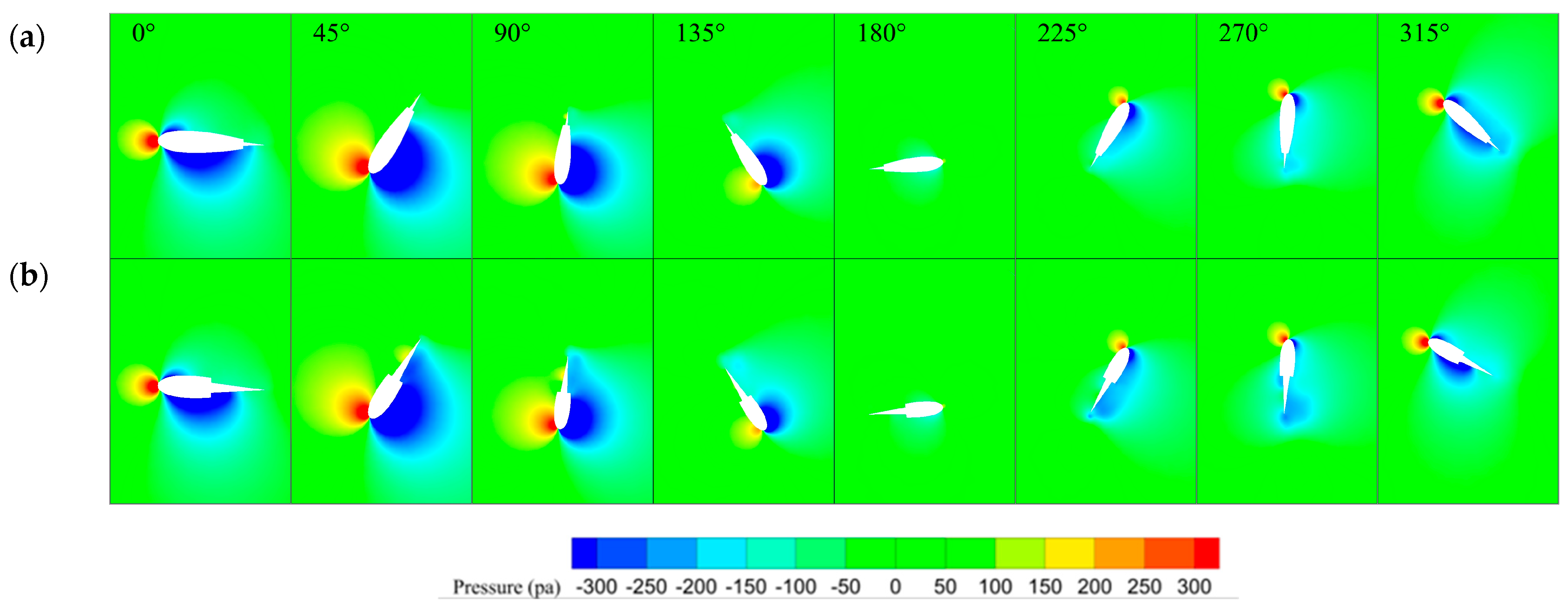 Energies 18 02718 g014