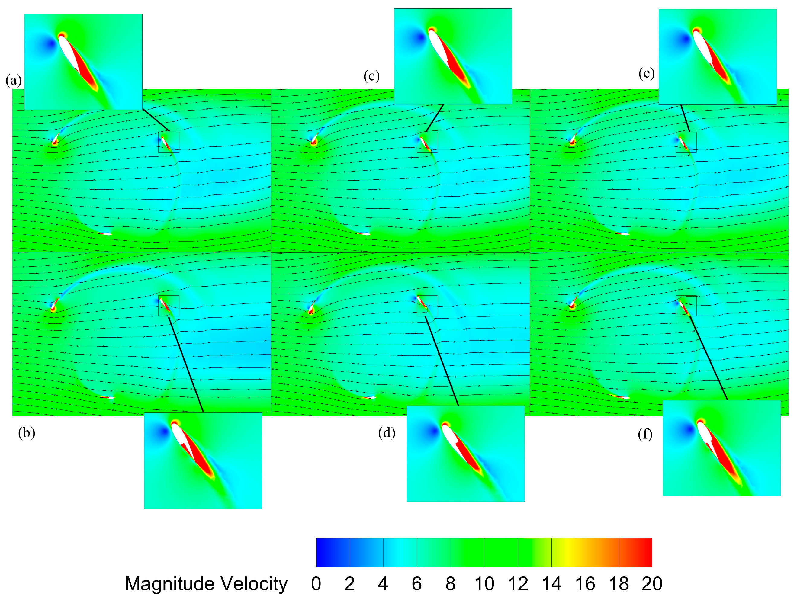 Energies 18 02718 g016