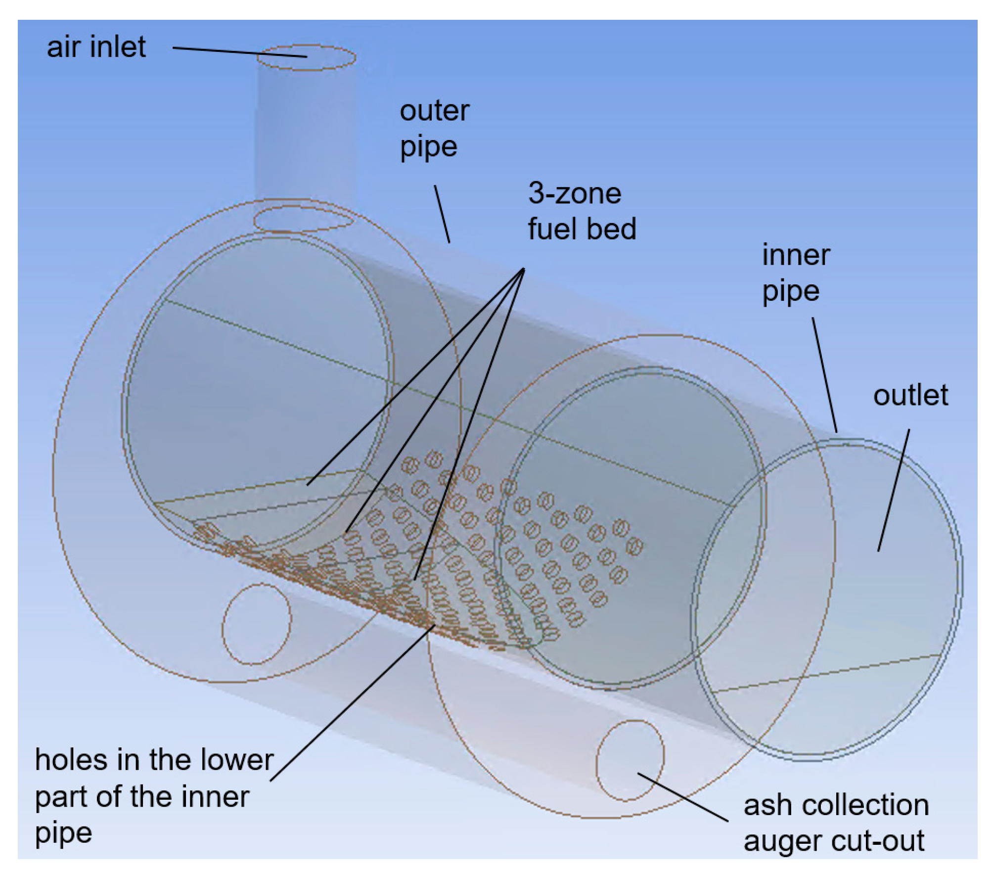 Energies 18 02719 g001