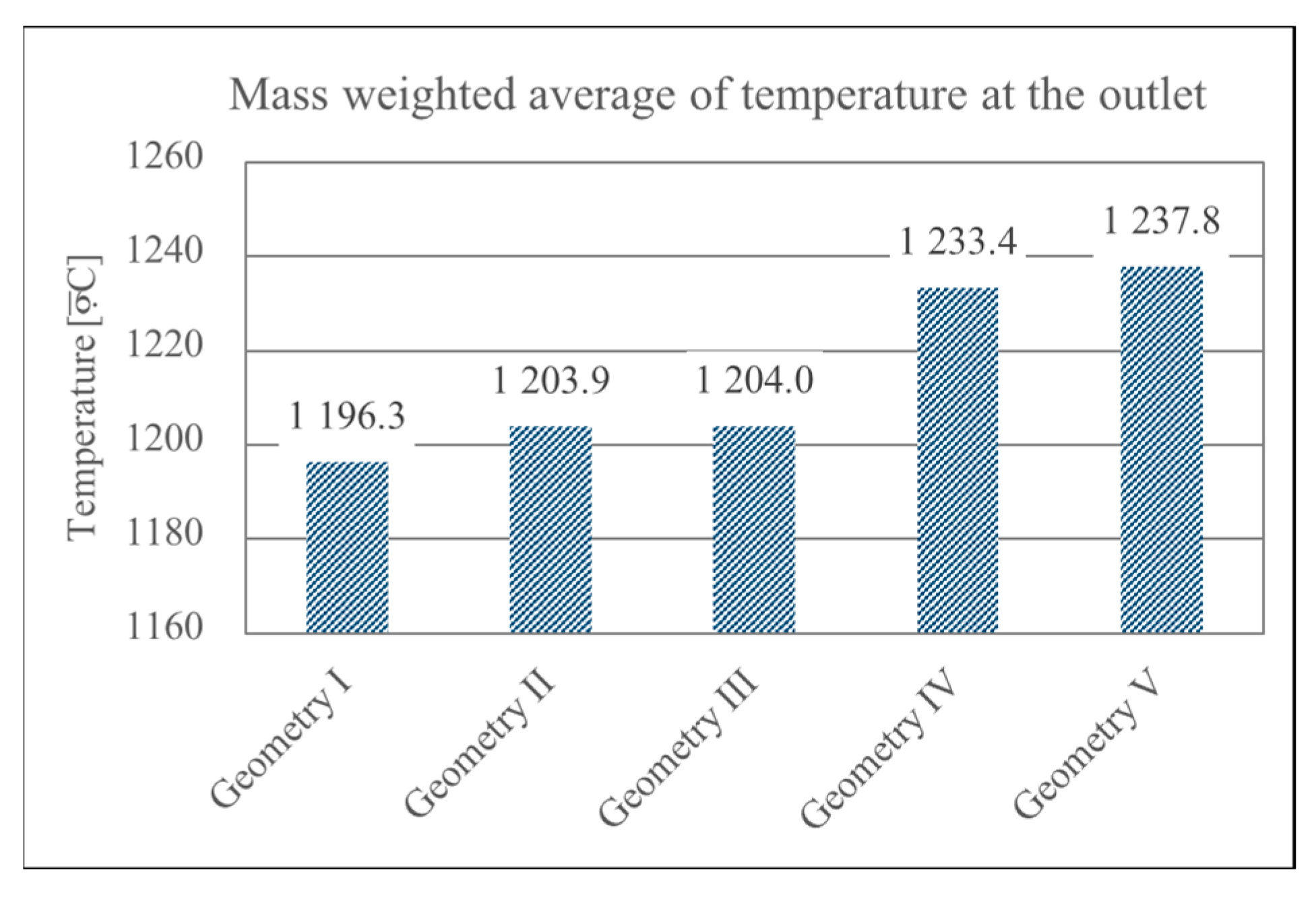 Energies 18 02719 g006