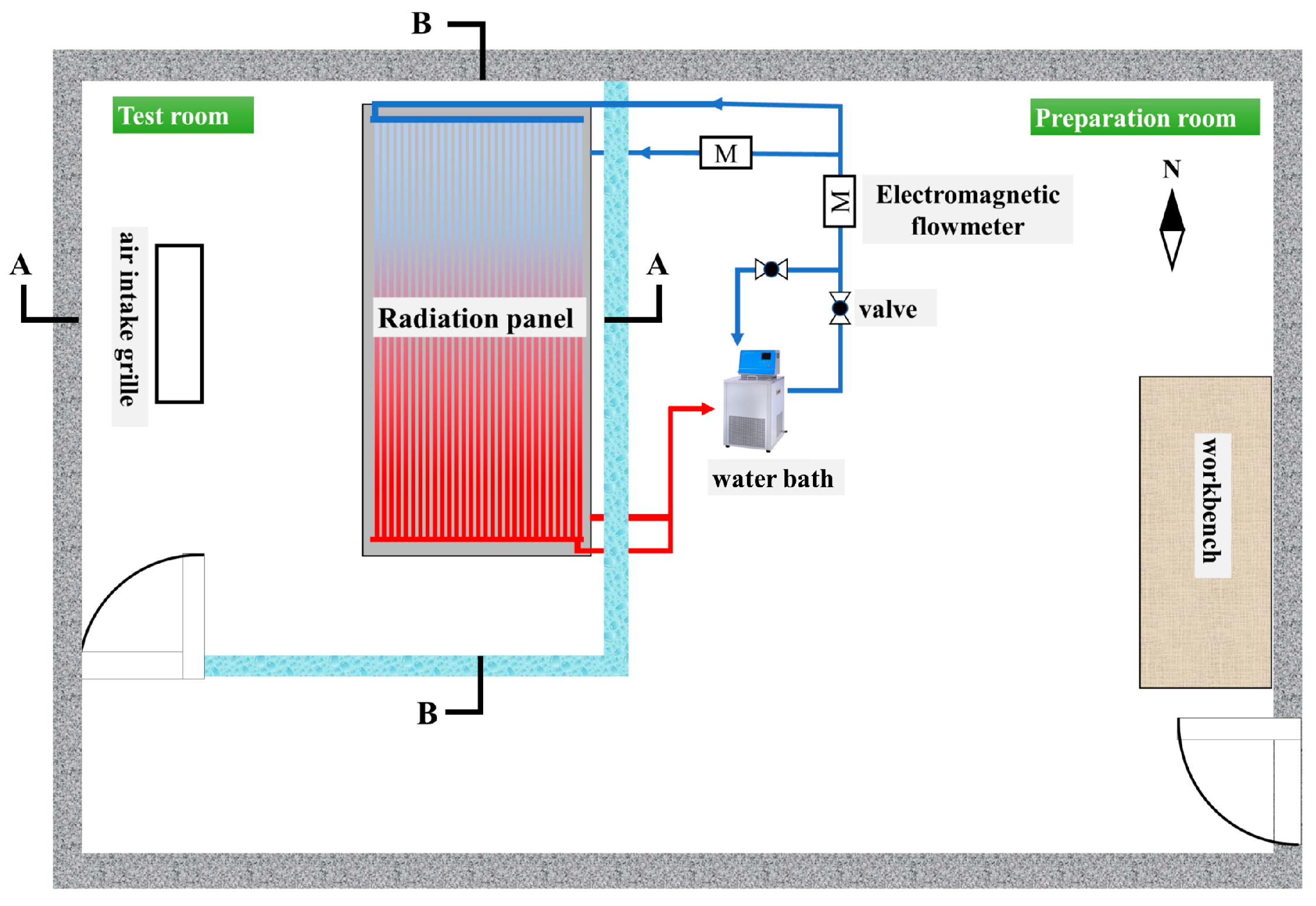 Energies 18 02724 g001