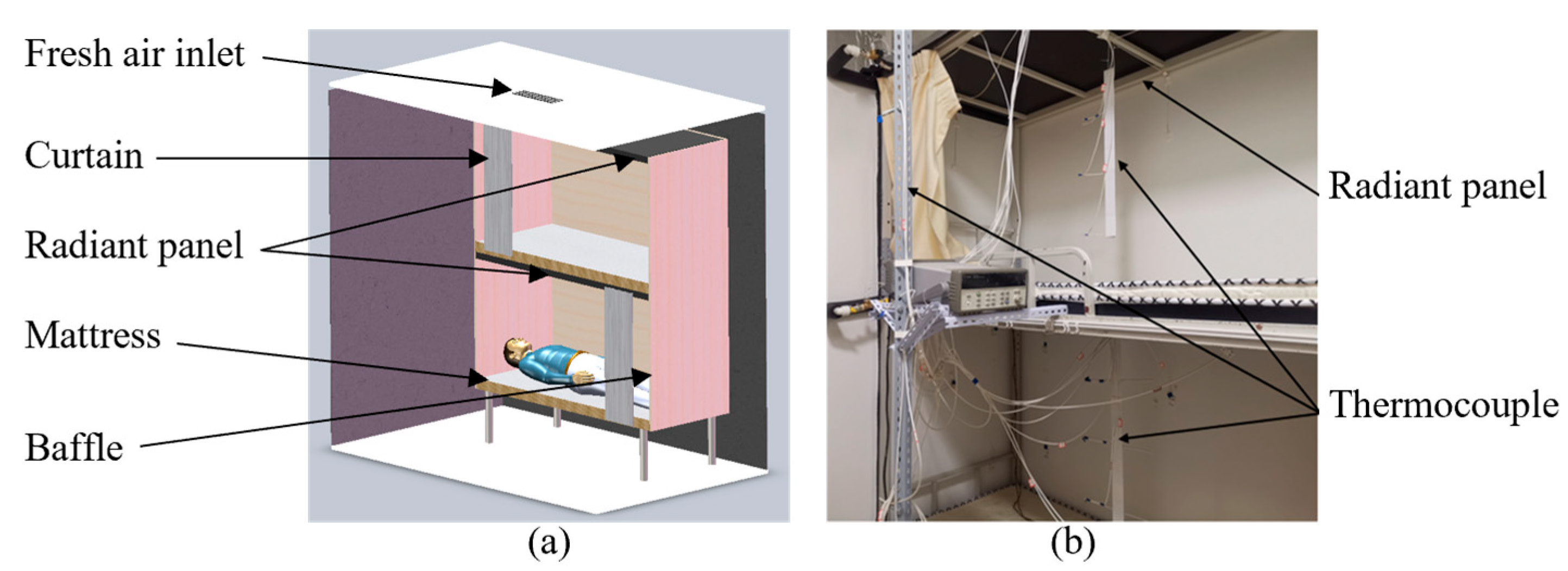 Energies 18 02724 g002
