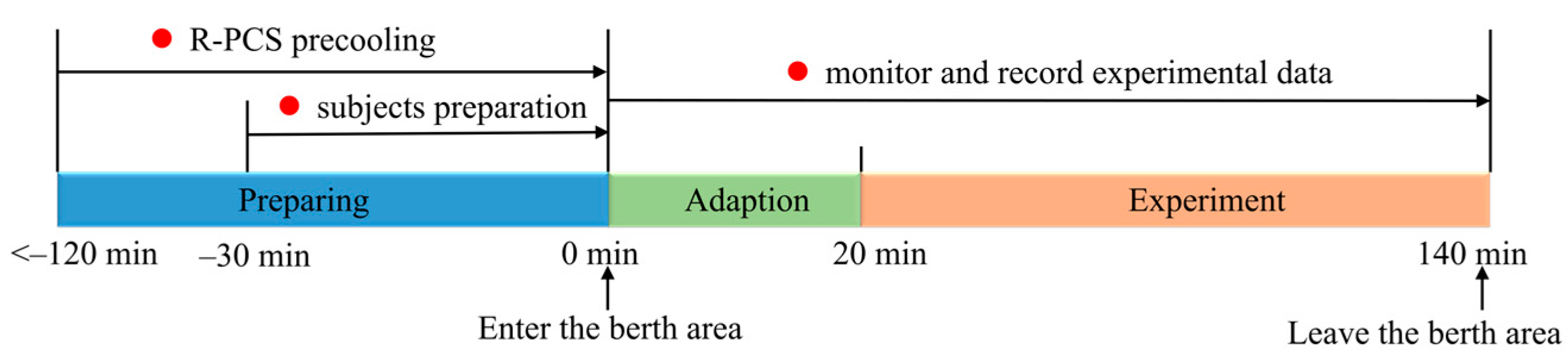 Energies 18 02724 g005