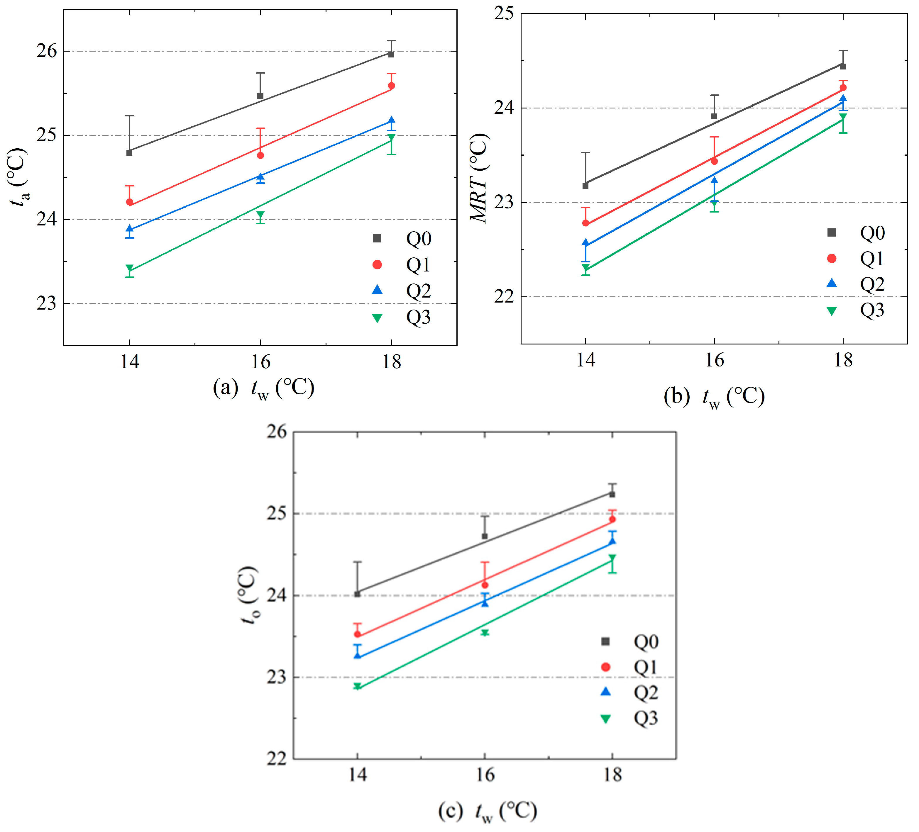 Energies 18 02724 g006