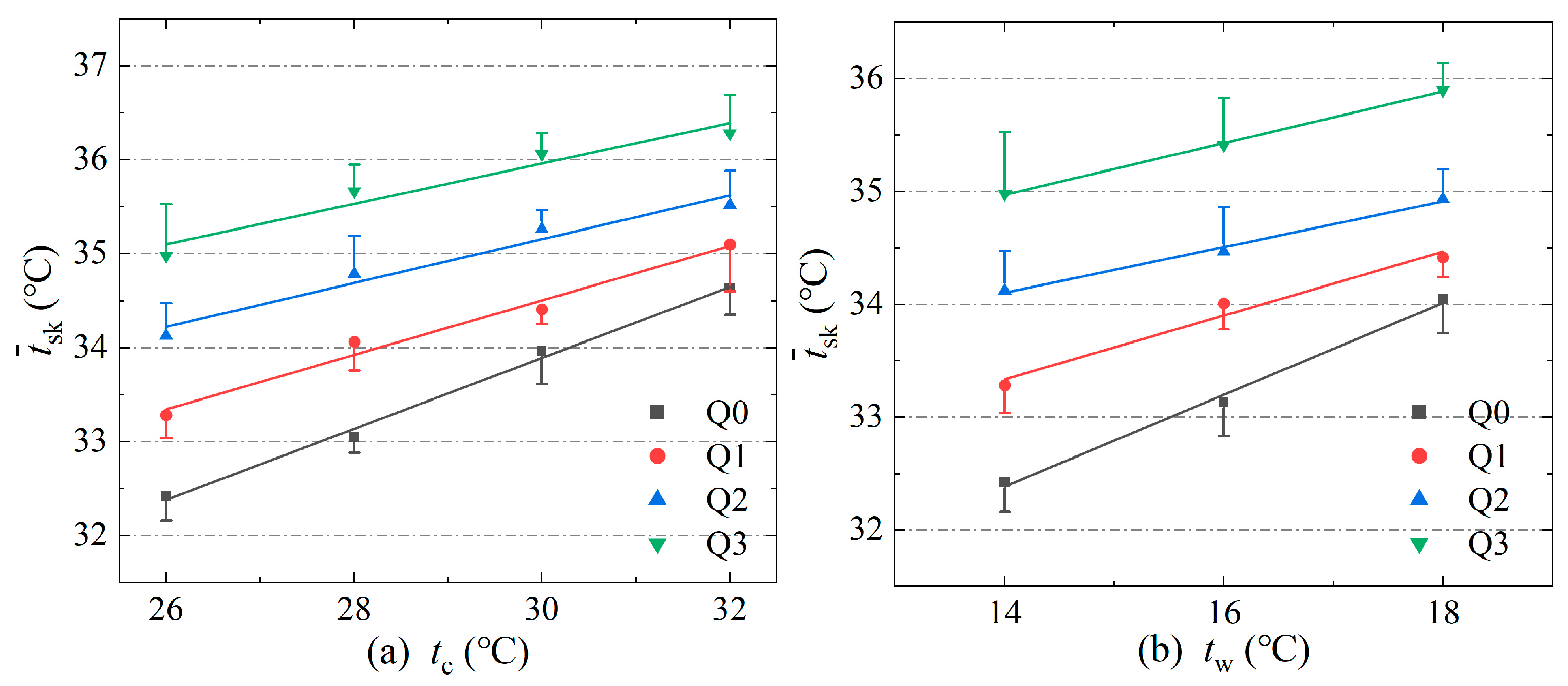 Energies 18 02724 g008