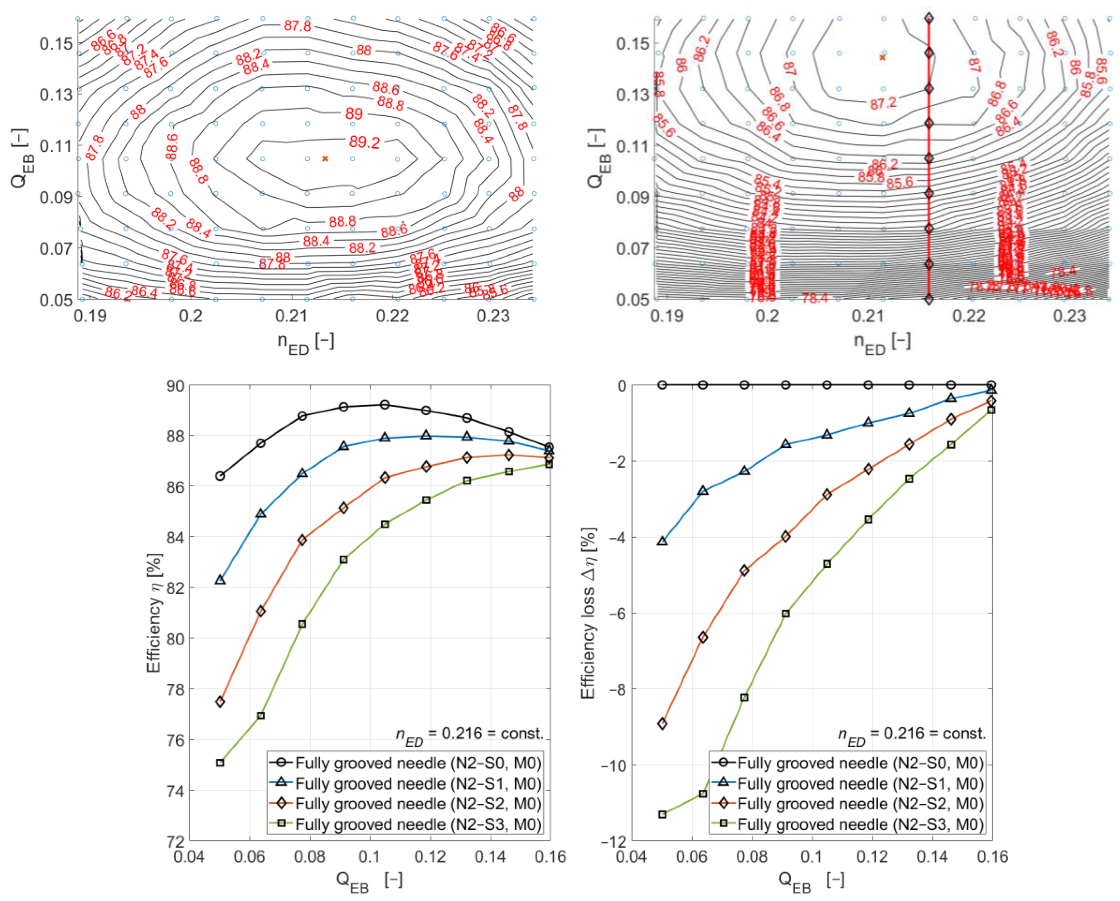 Energies 18 02725 g004