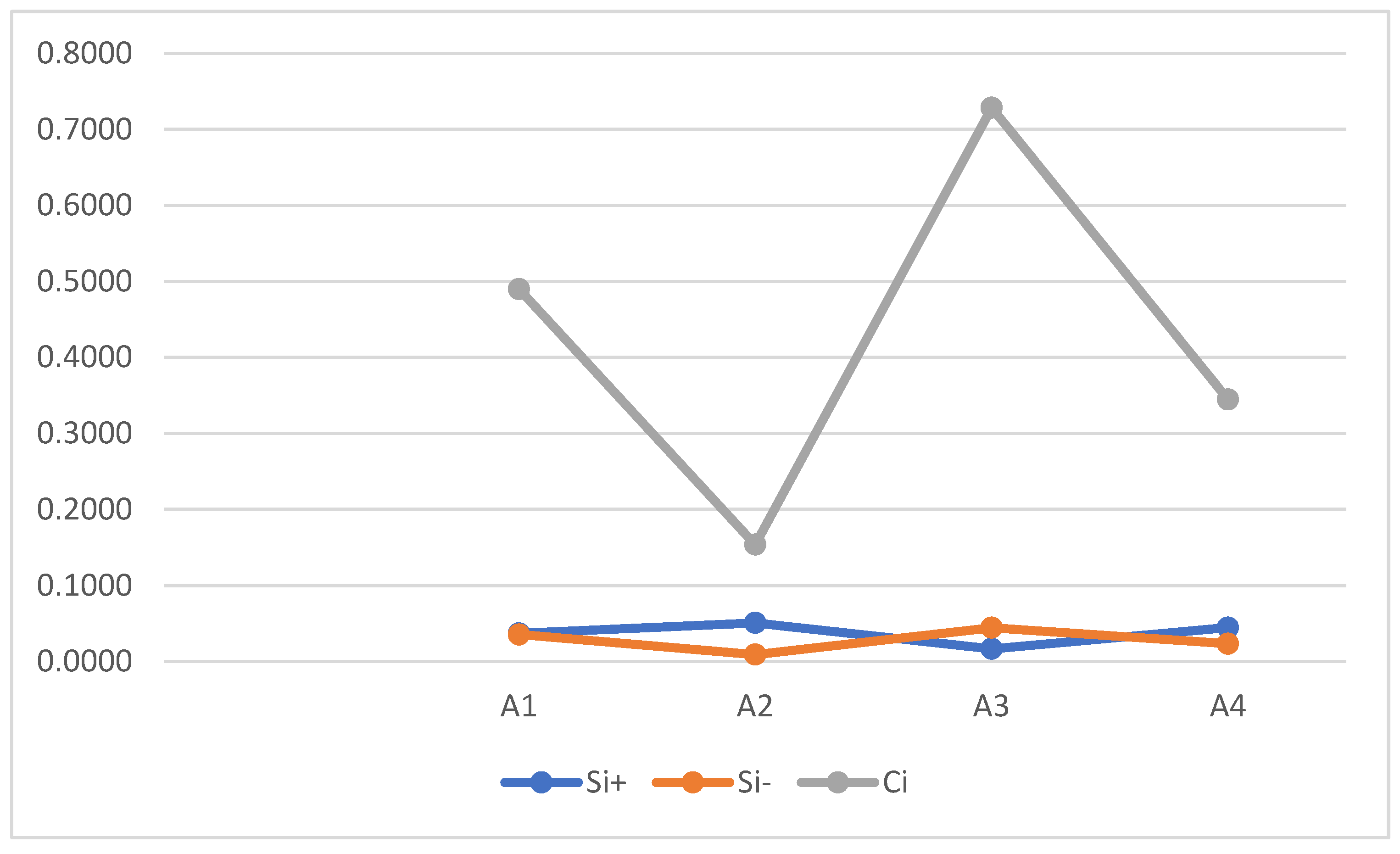 Energies 18 02726 g005