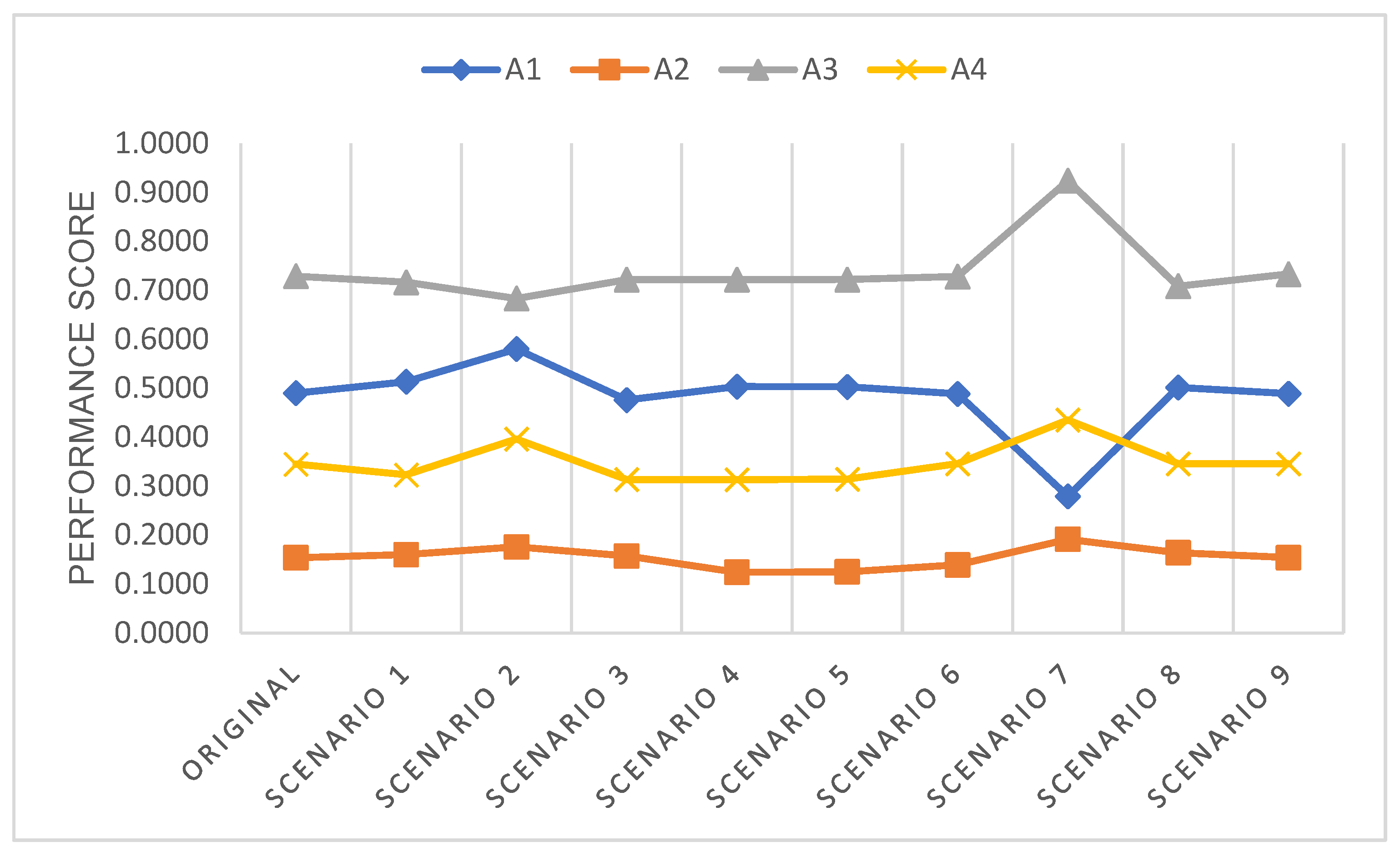 Energies 18 02726 g006