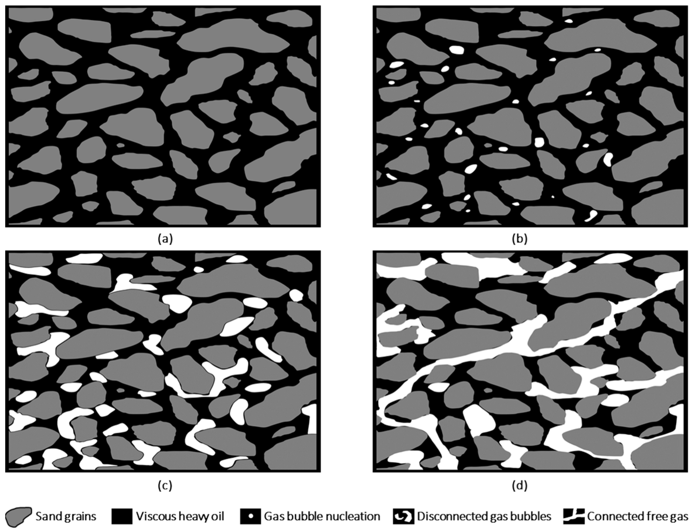 Energies 18 02728 g003