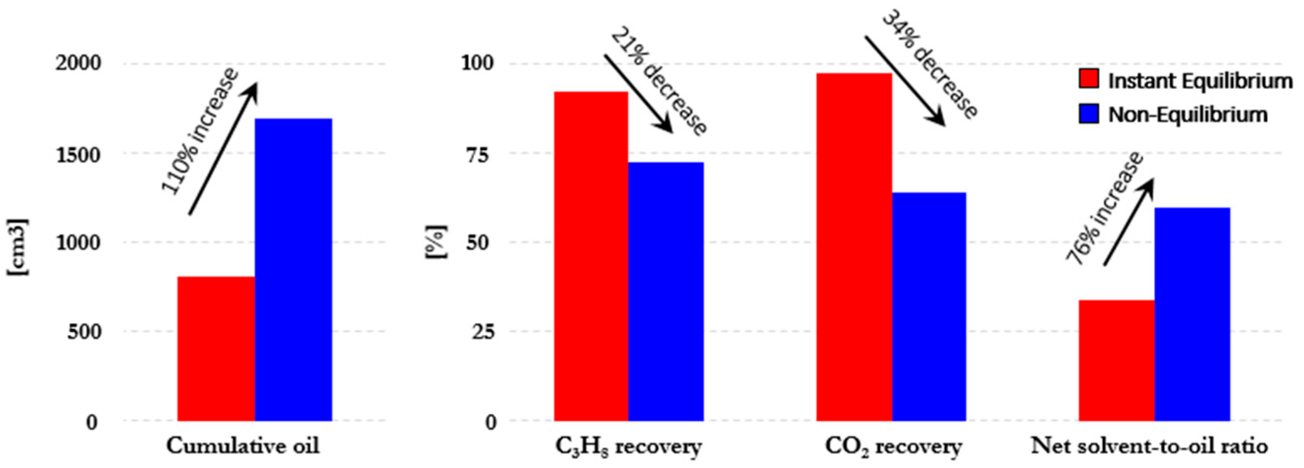 Energies 18 02728 g006