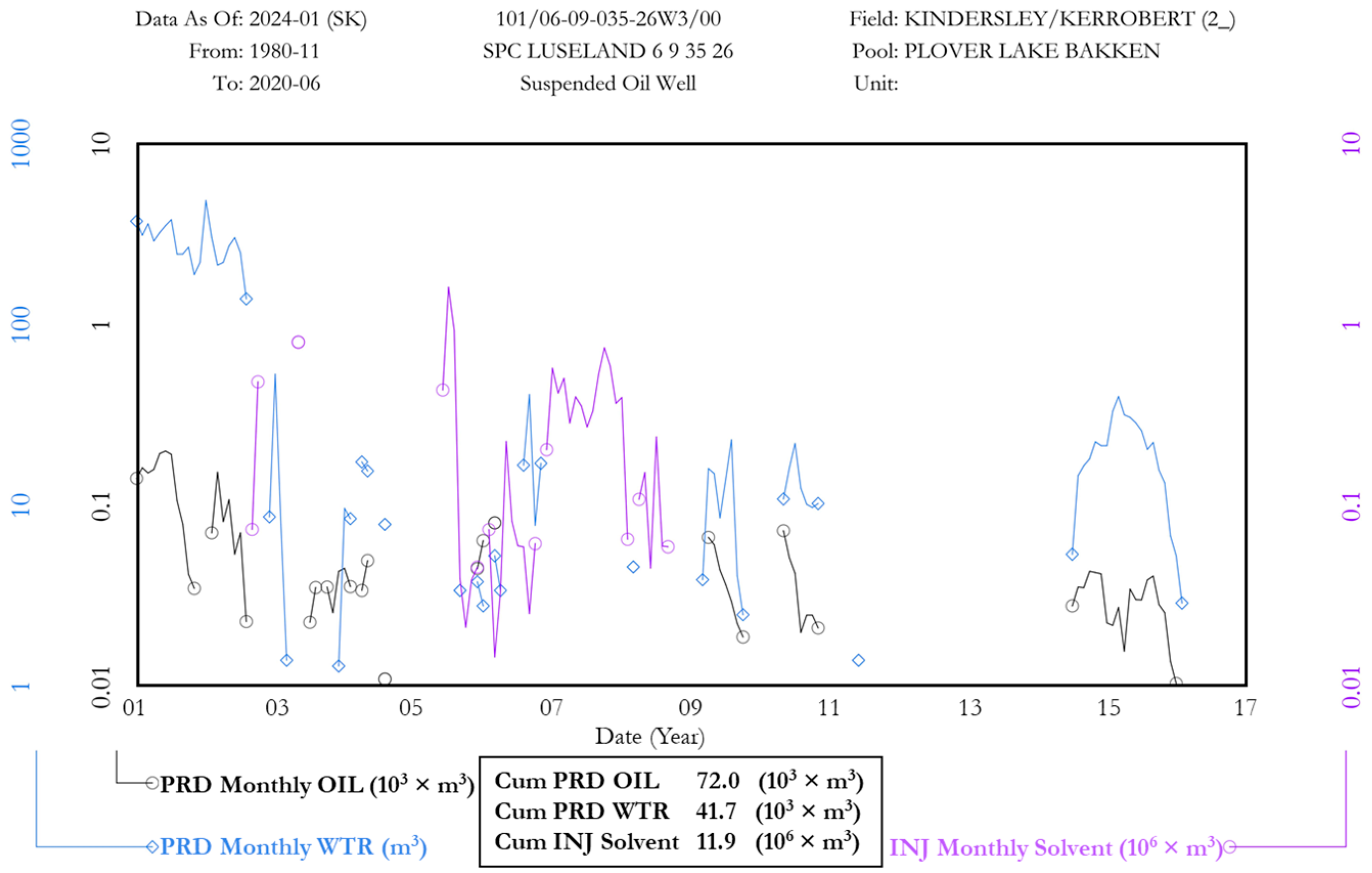Energies 18 02728 g009