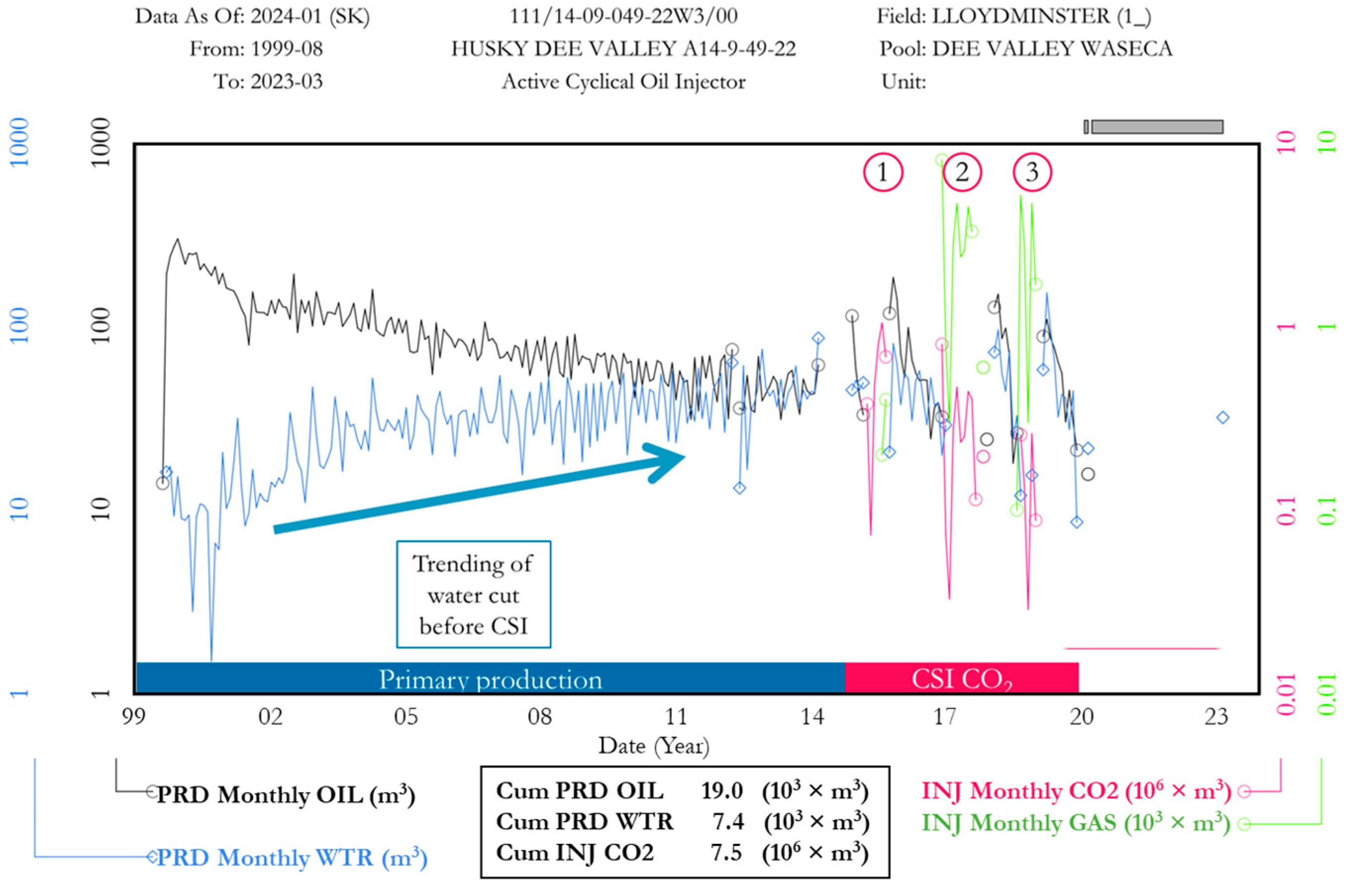 Energies 18 02728 g016
