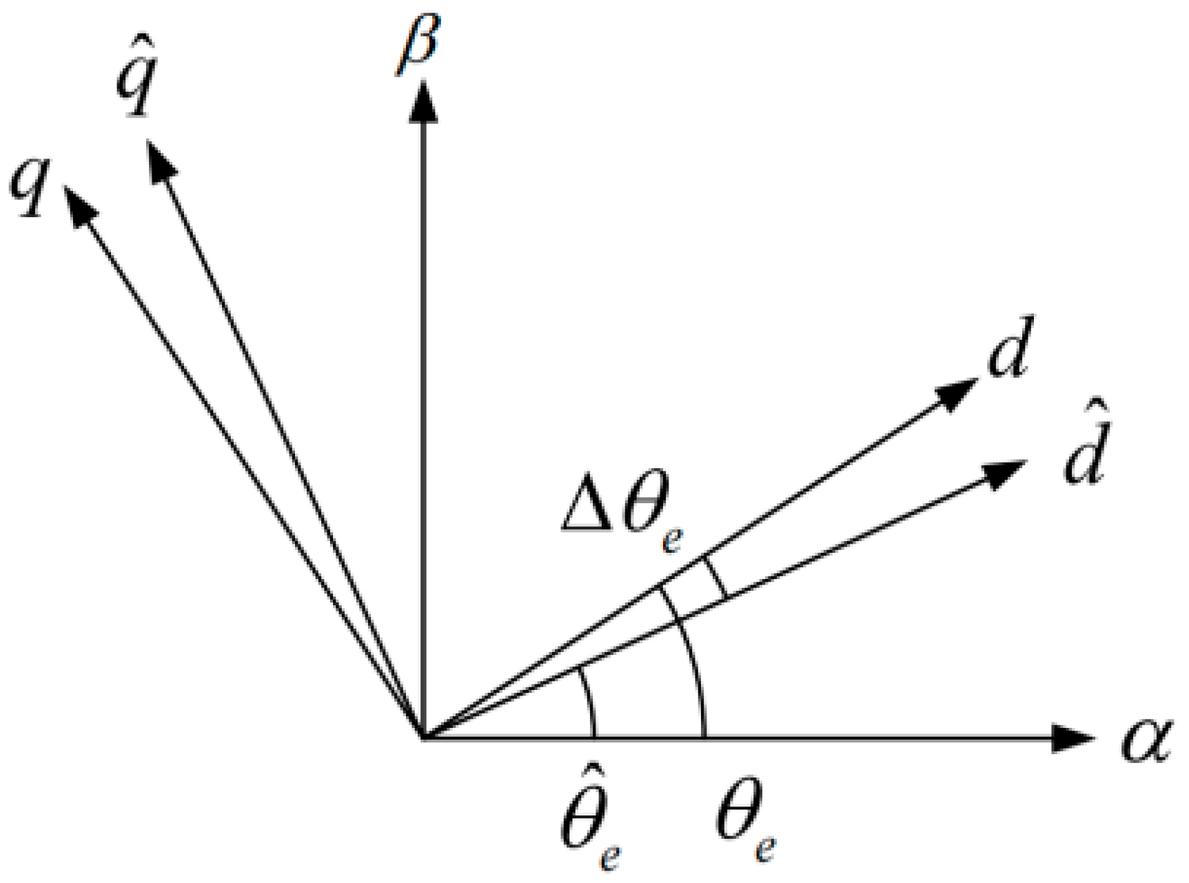 Energies 18 02729 g001