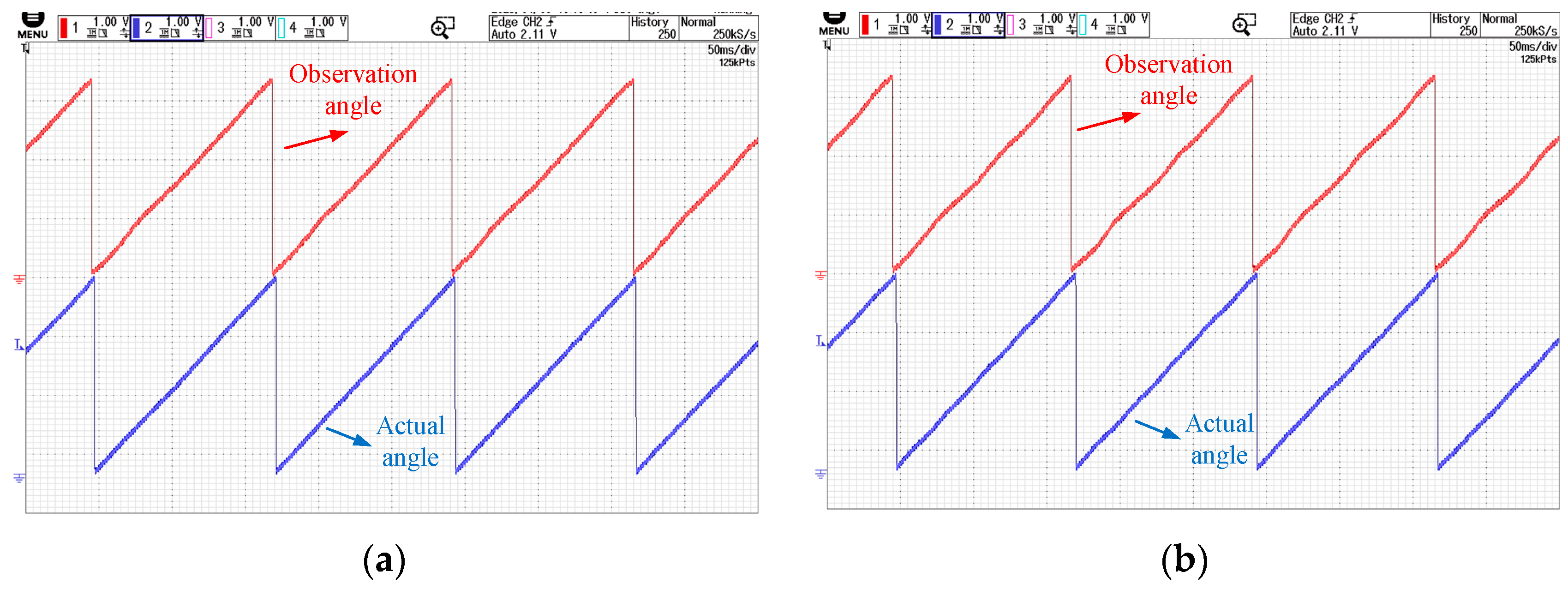 Energies 18 02729 g012