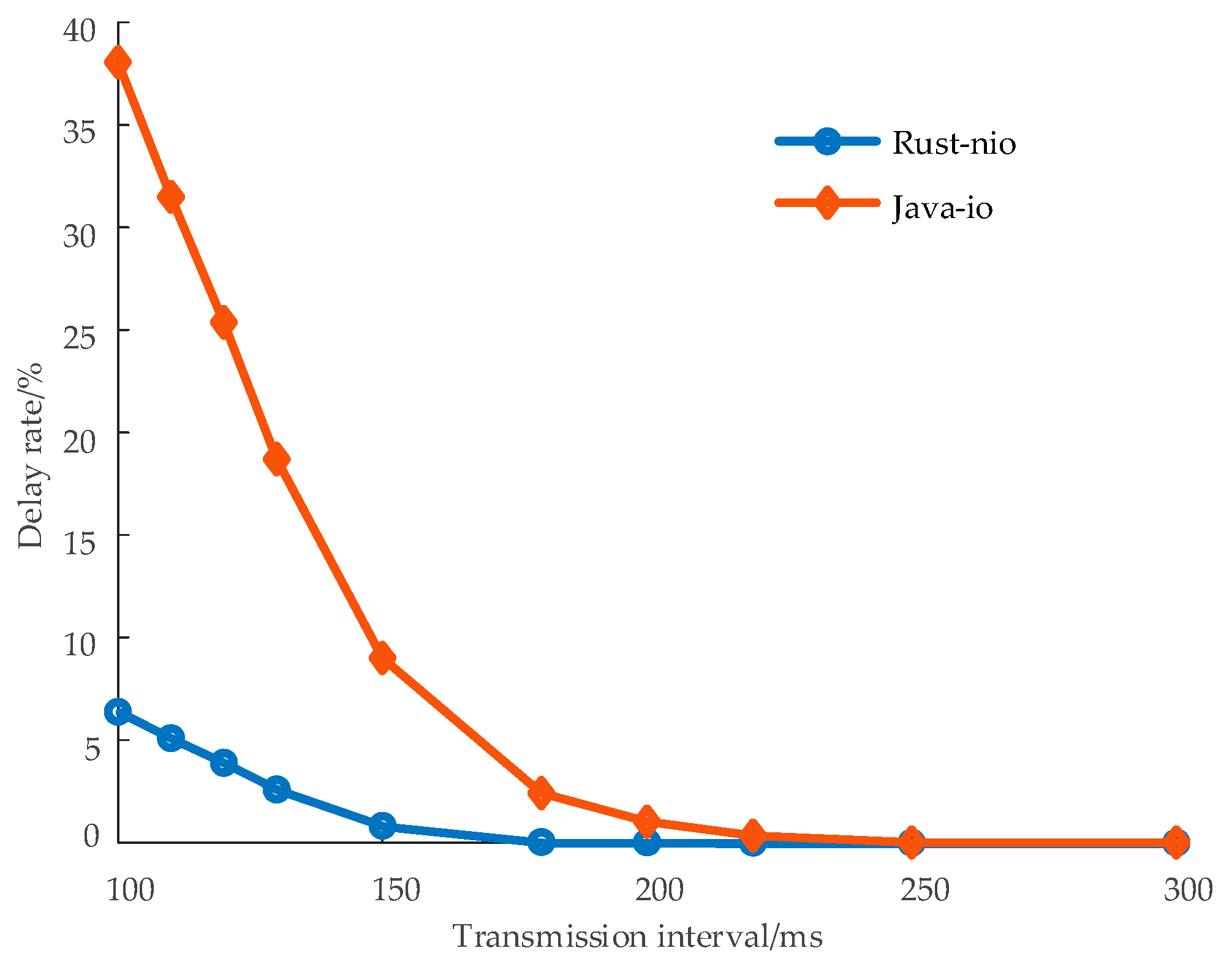 Energies 18 02734 g004