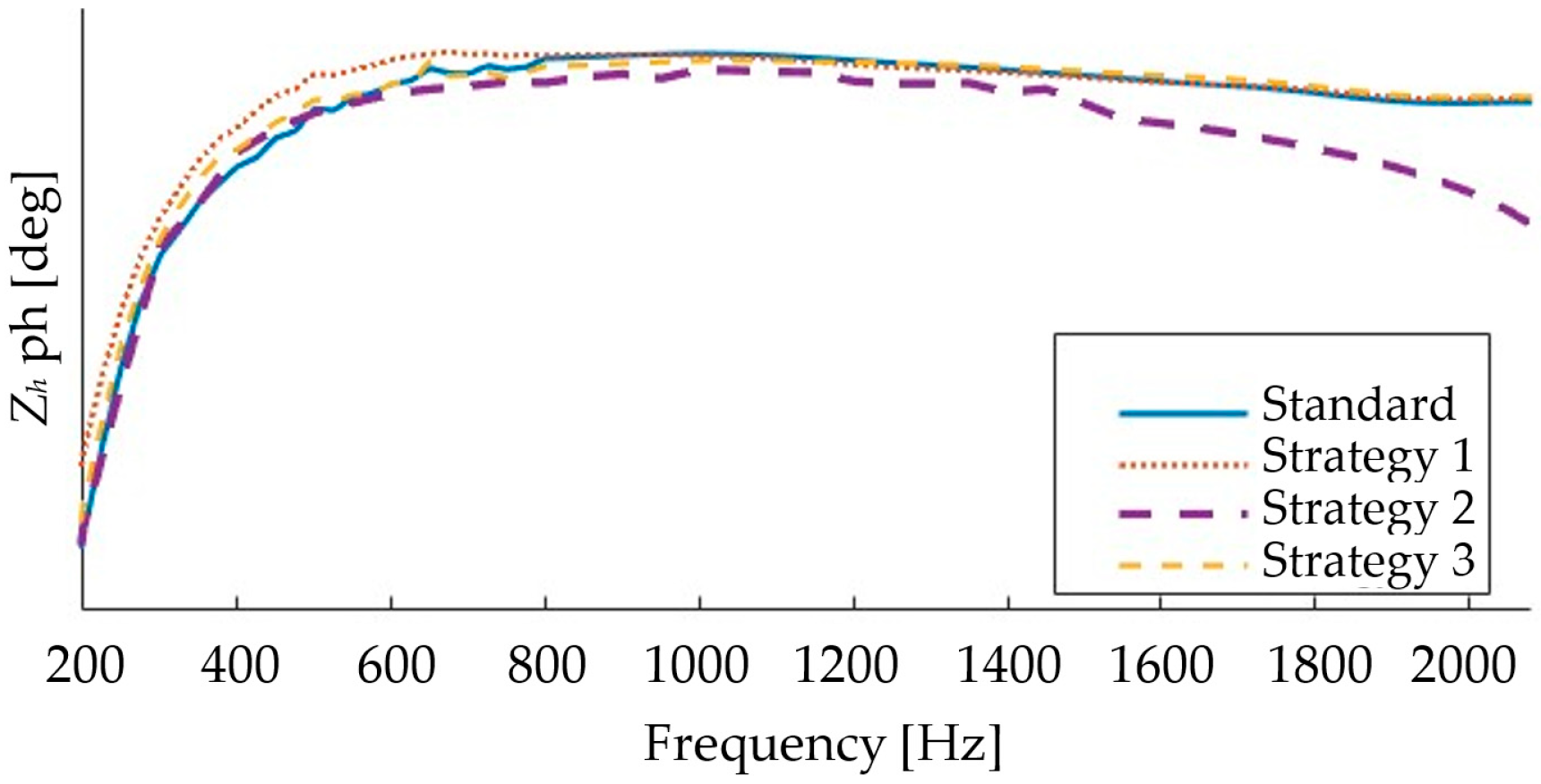 Energies 18 02736 g002