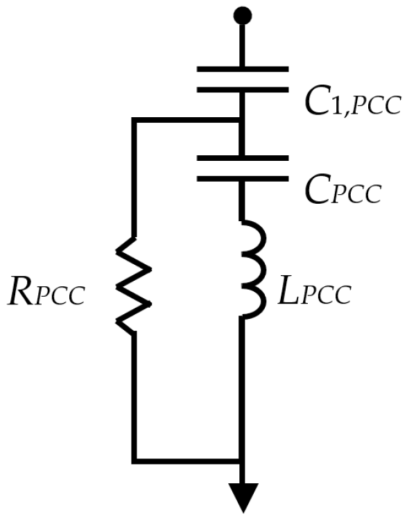 Energies 18 02736 g005
