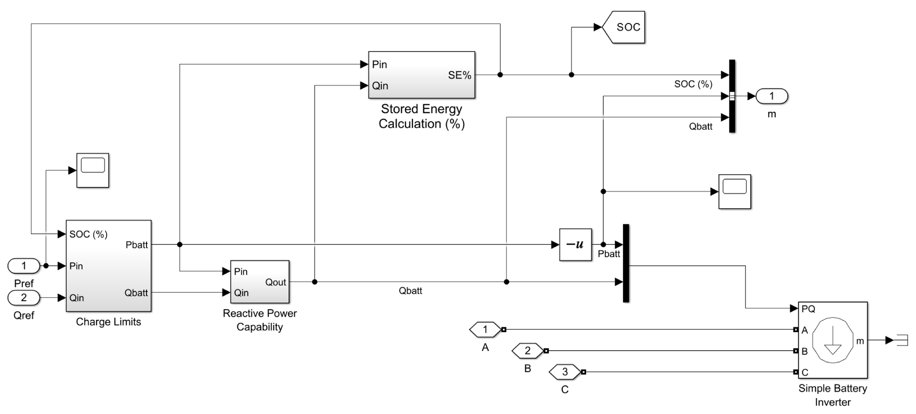 Energies 18 02739 g009