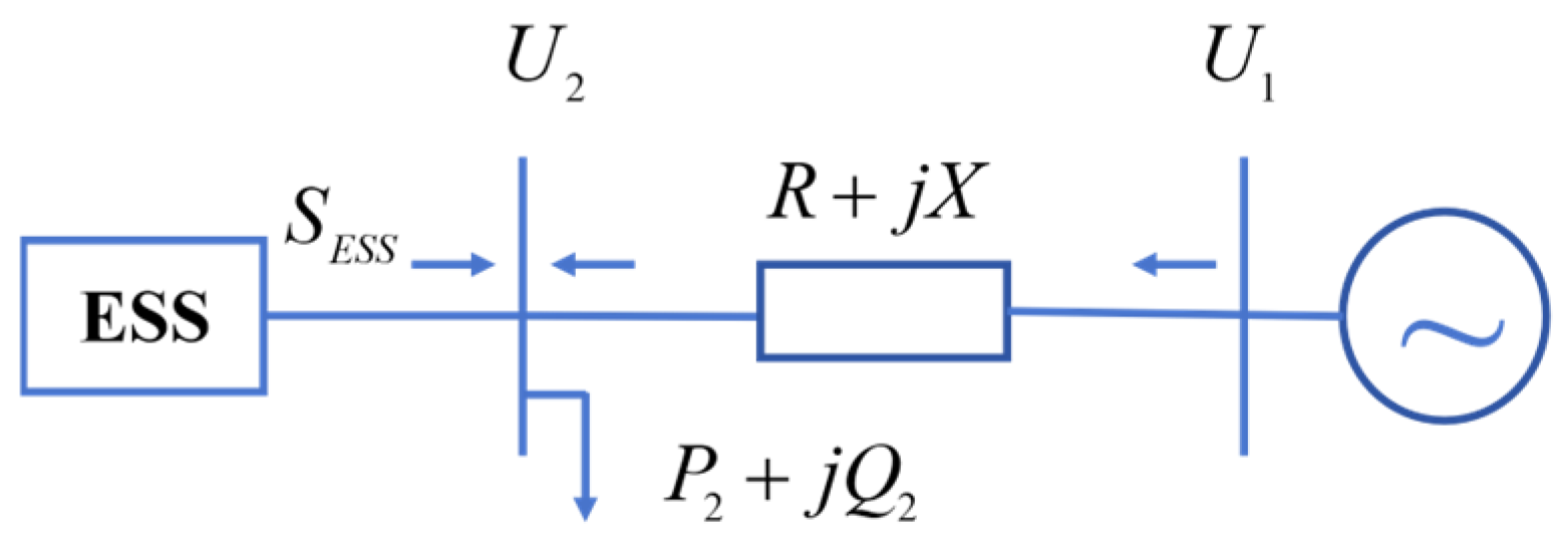 Energies 18 02740 g005