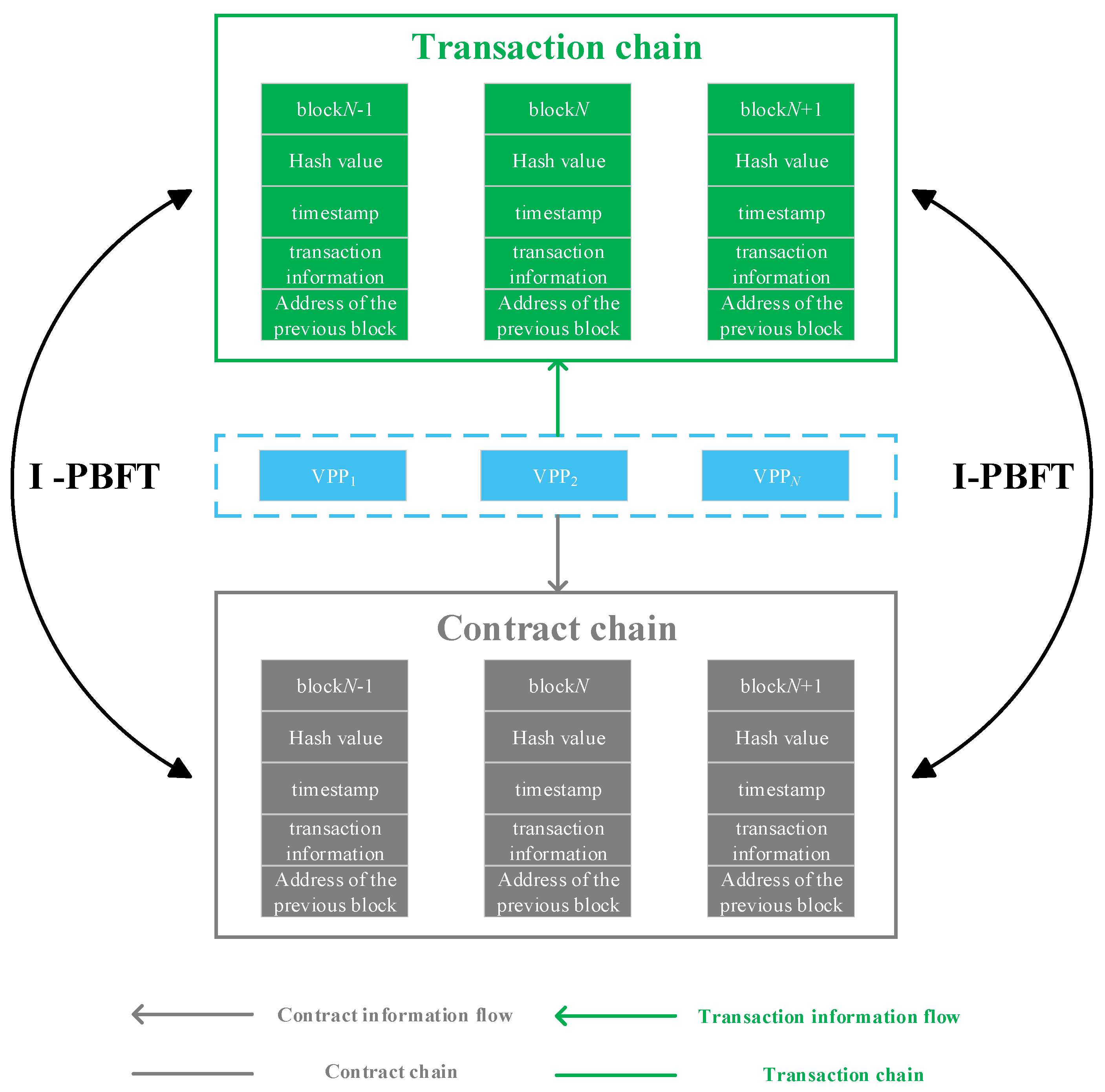 Energies 18 02741 g001
