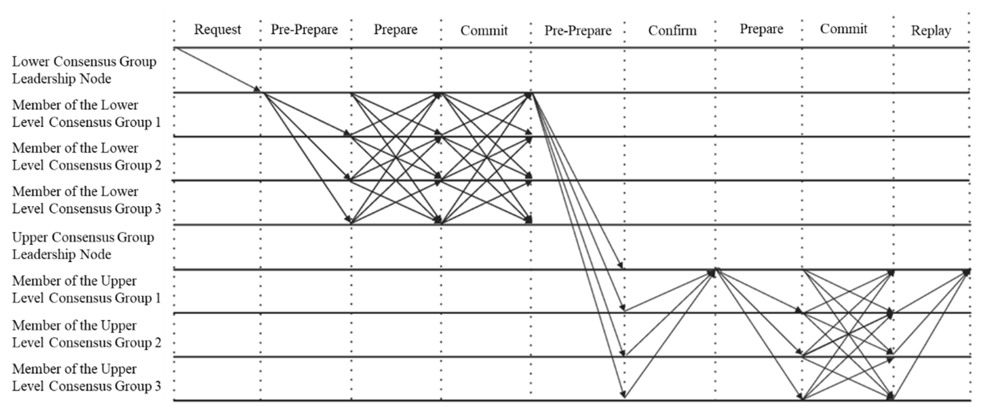 Energies 18 02741 g002