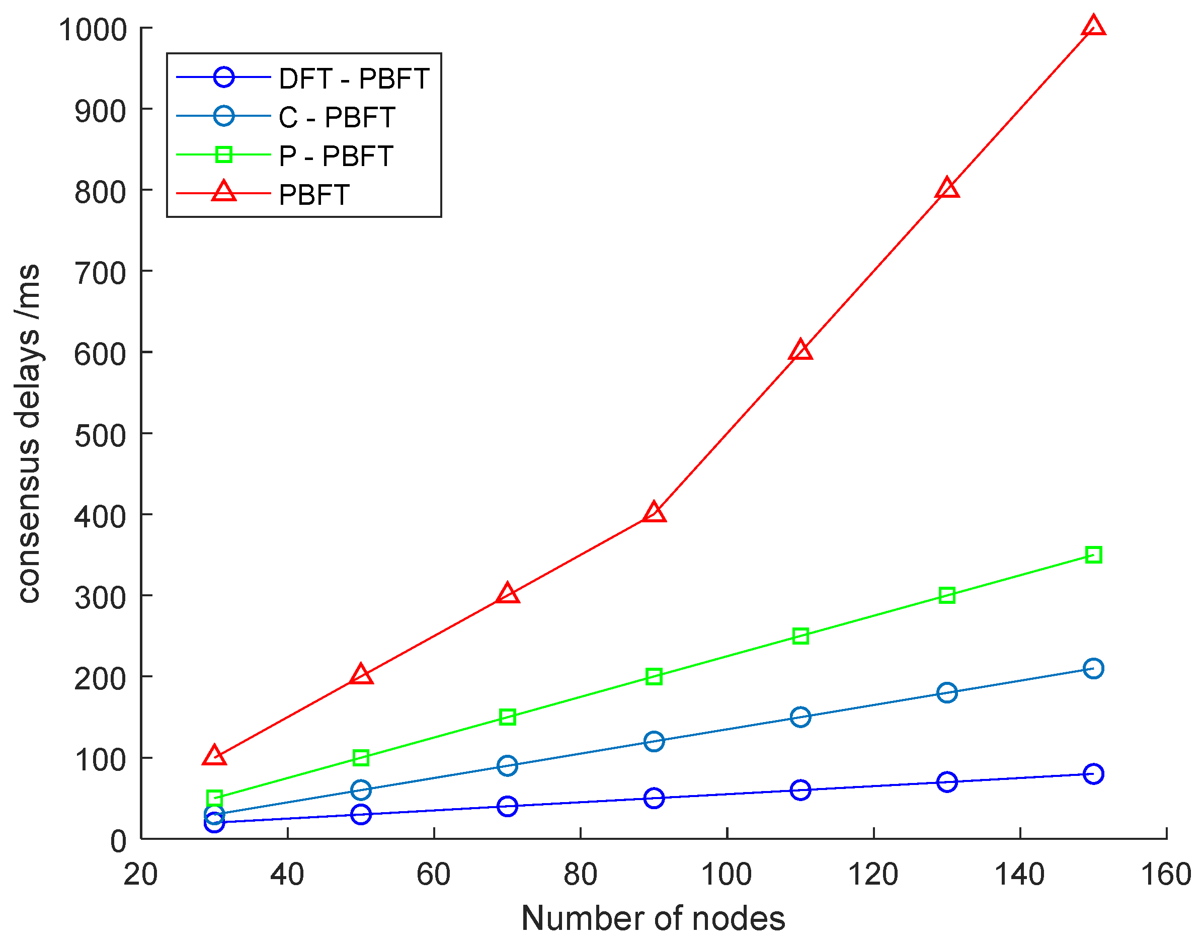 Energies 18 02741 g009